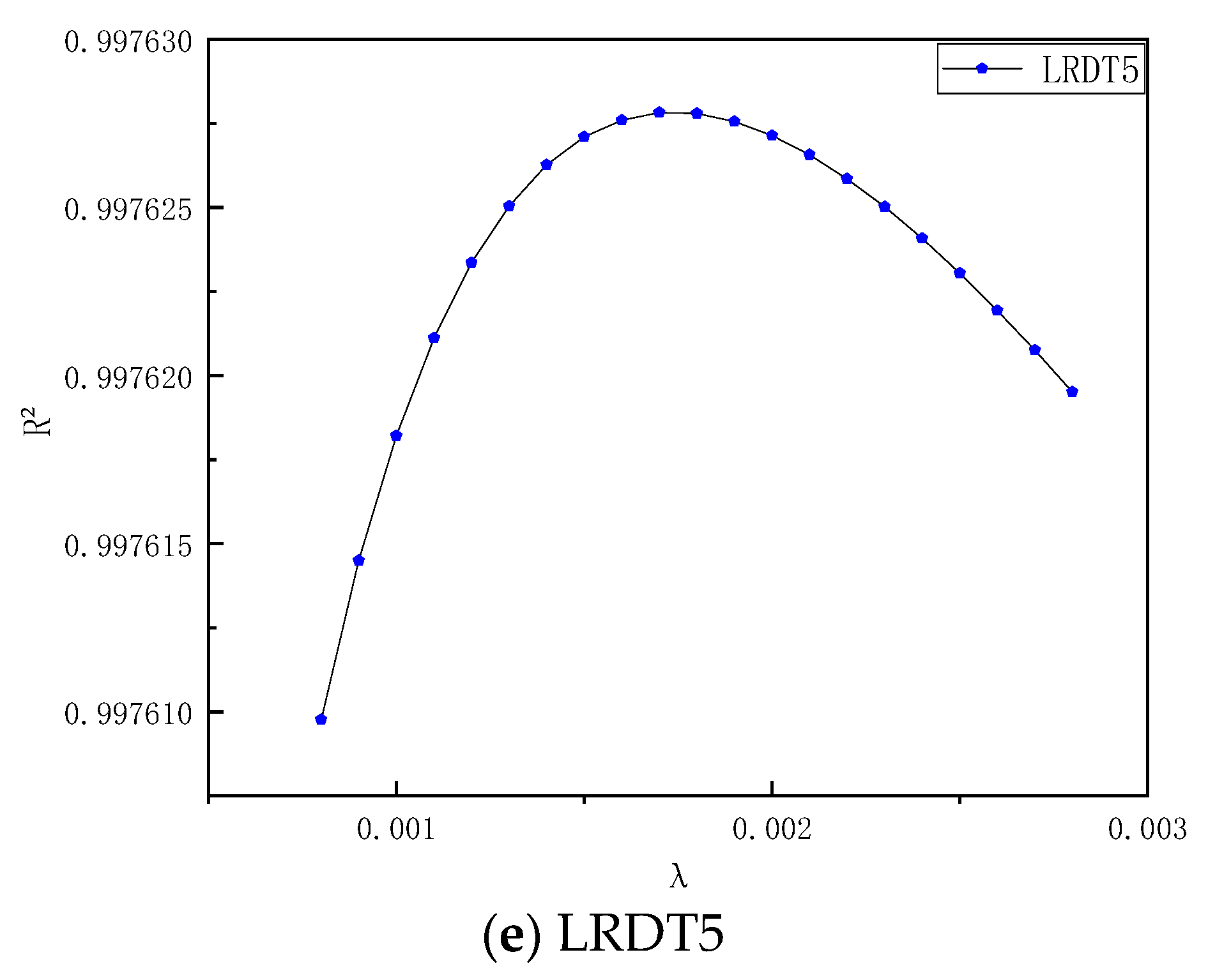 Sustainability 17 07336 g009b