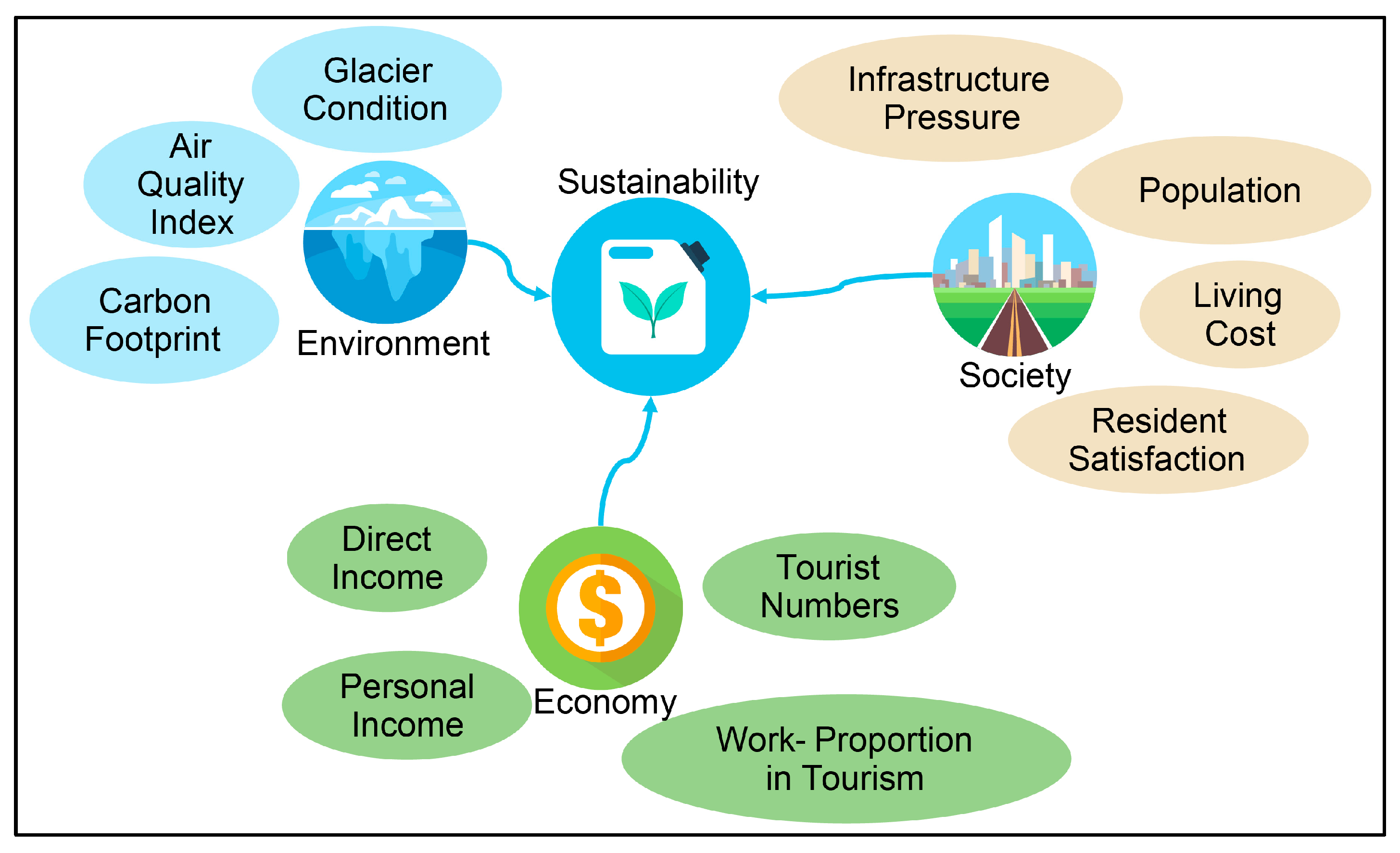 Sustainability 17 07344 g001 Sustainability 17 07344 g001