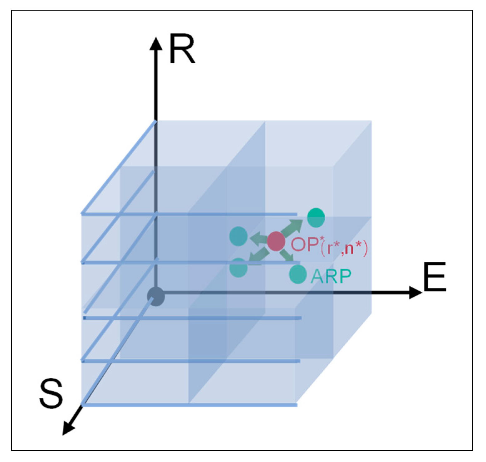 Sustainability 17 07344 g002 Sustainability 17 07344 g002