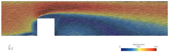 Sustainability 17 07348 g0a1