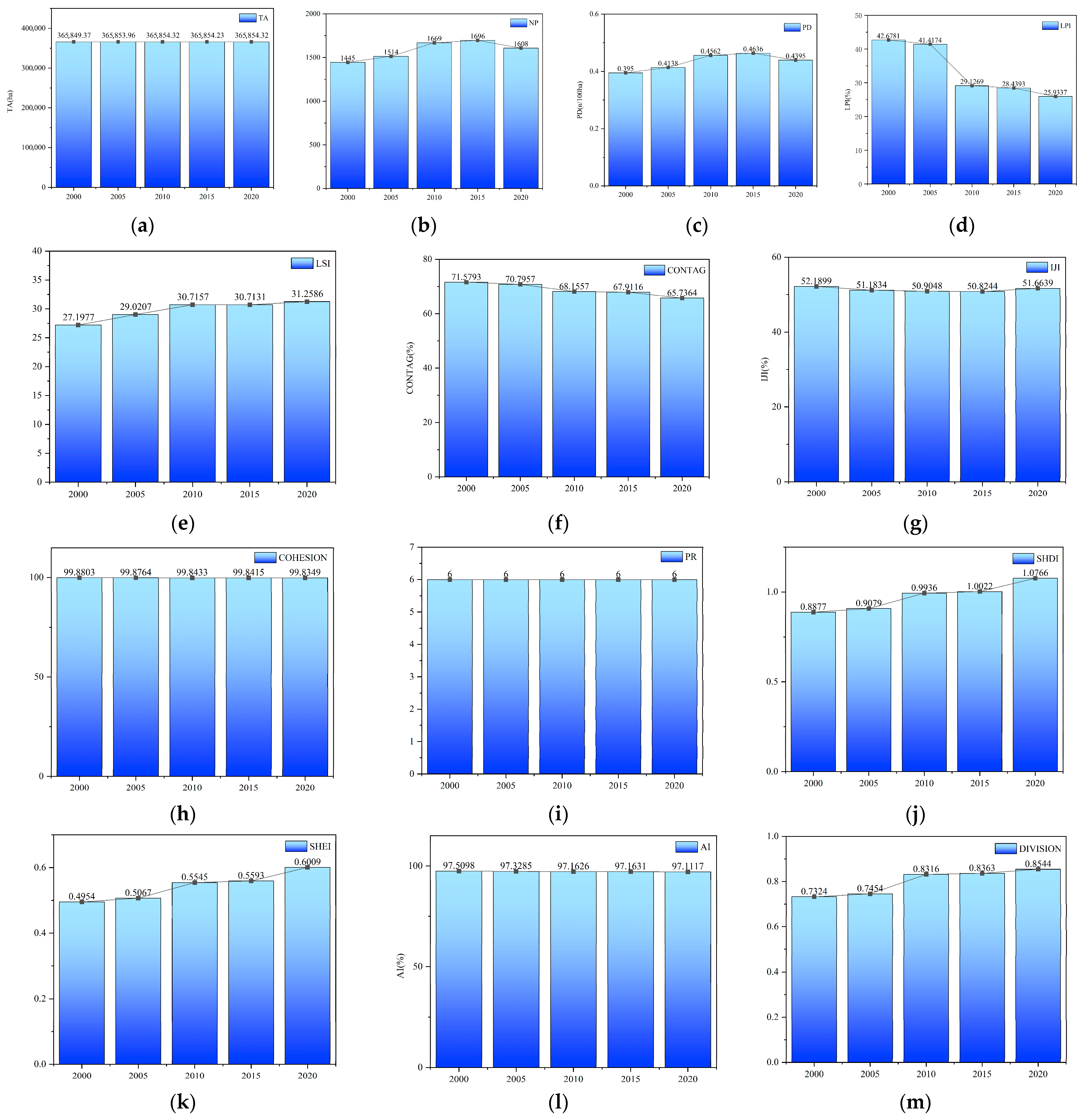 Sustainability 17 07360 g011 Sustainability 17 07360 g011