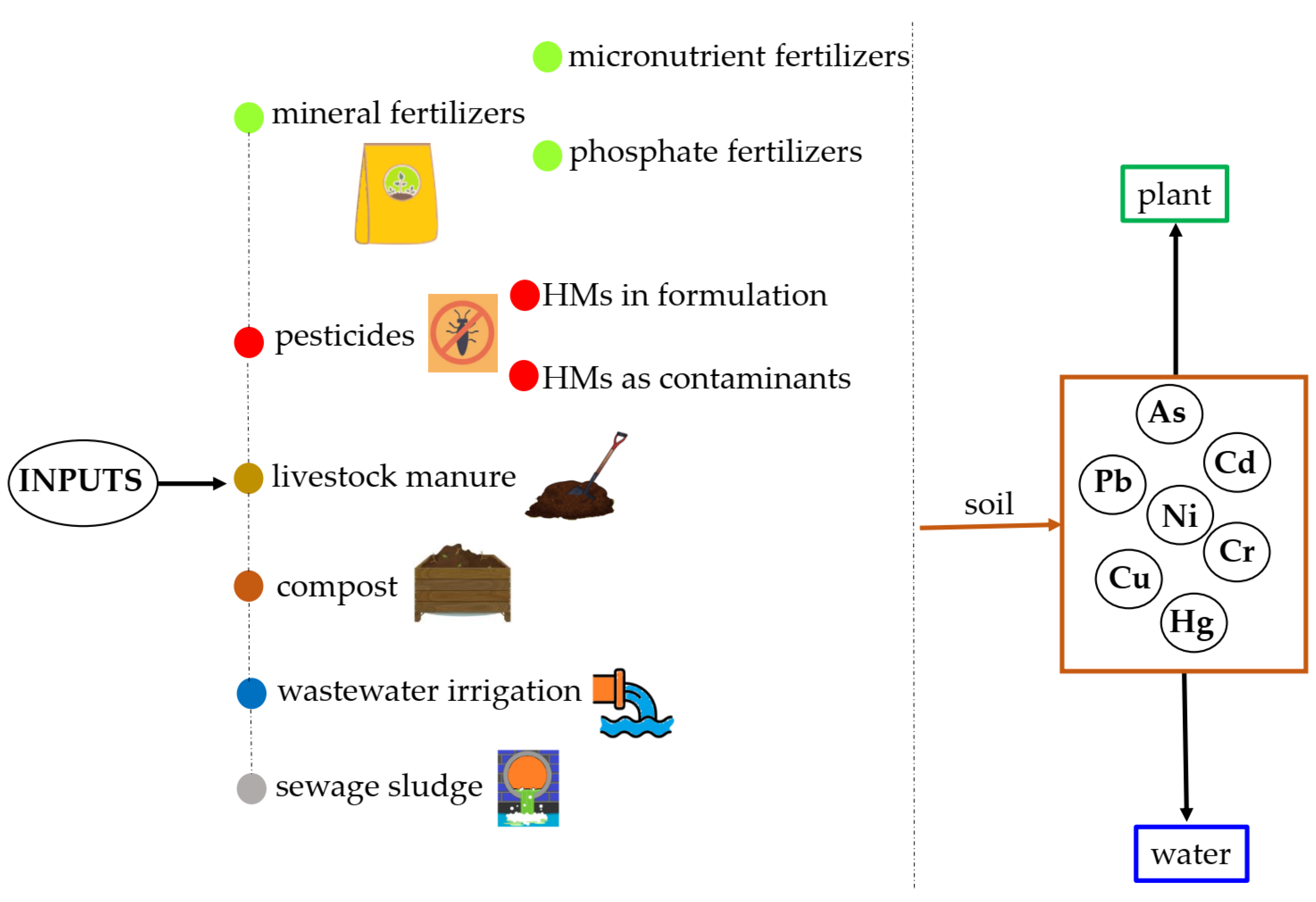 Sustainability 17 07368 g001 Sustainability 17 07368 g001