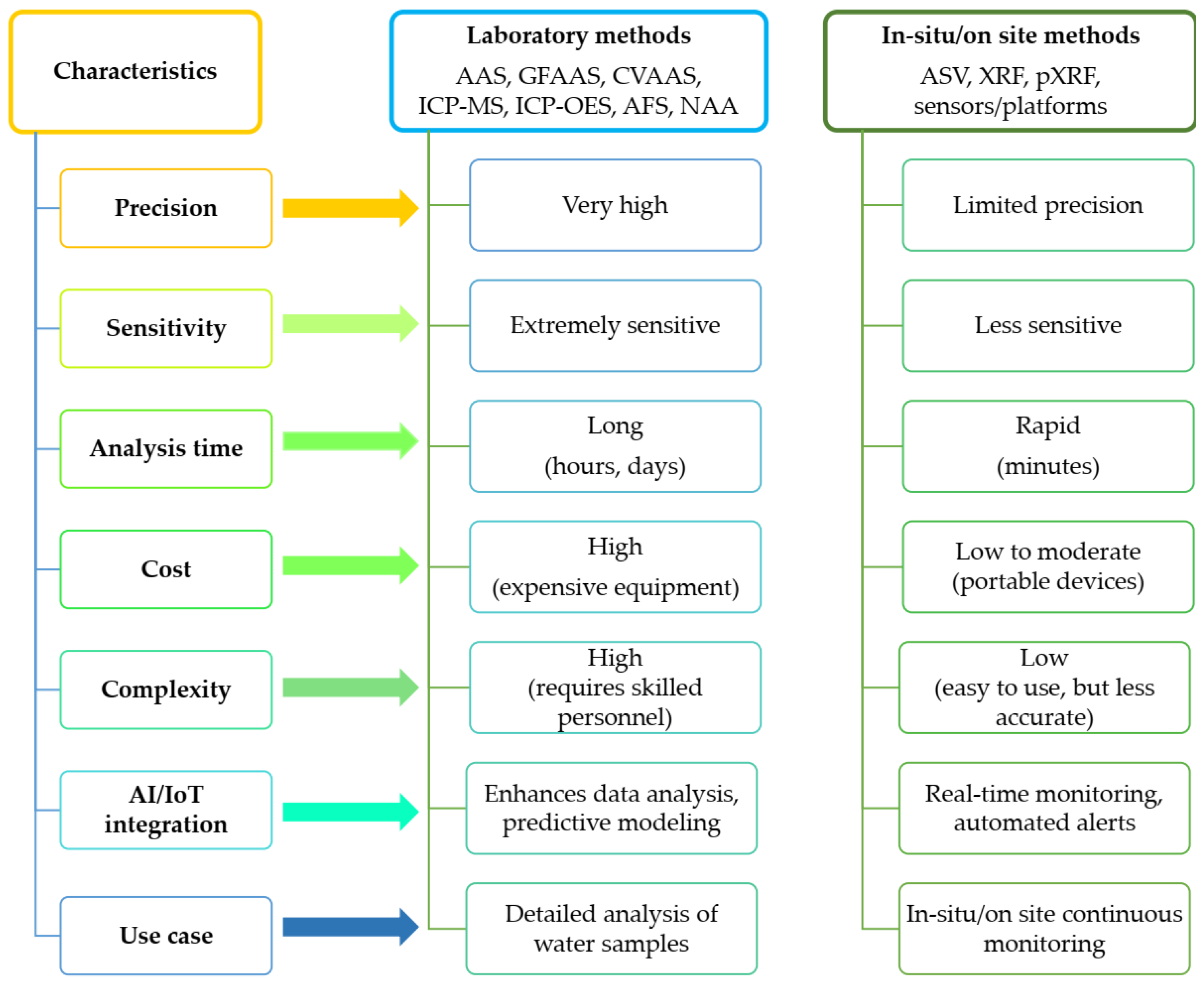 Sustainability 17 07368 g005 Sustainability 17 07368 g005