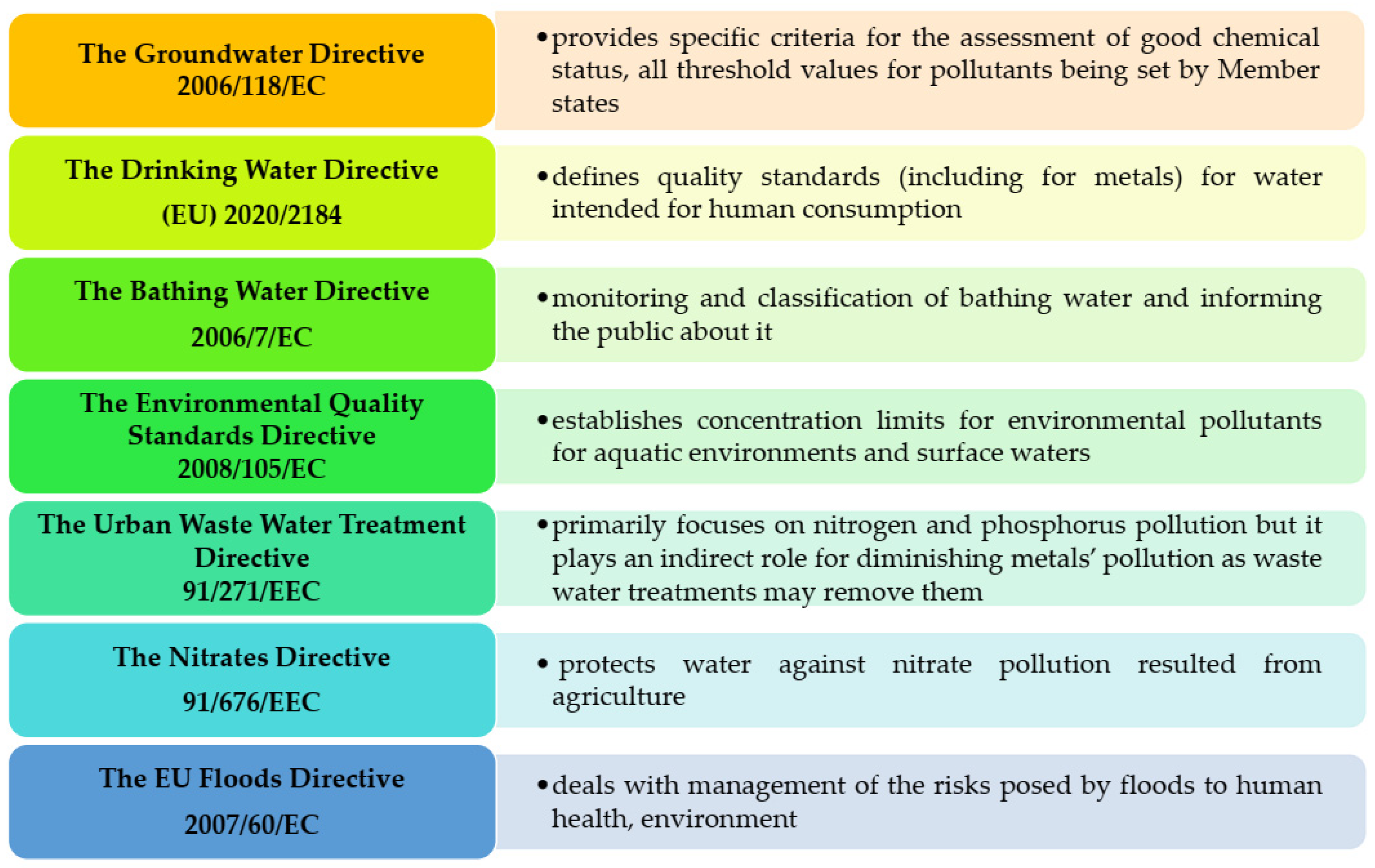Sustainability 17 07368 g006 Sustainability 17 07368 g006