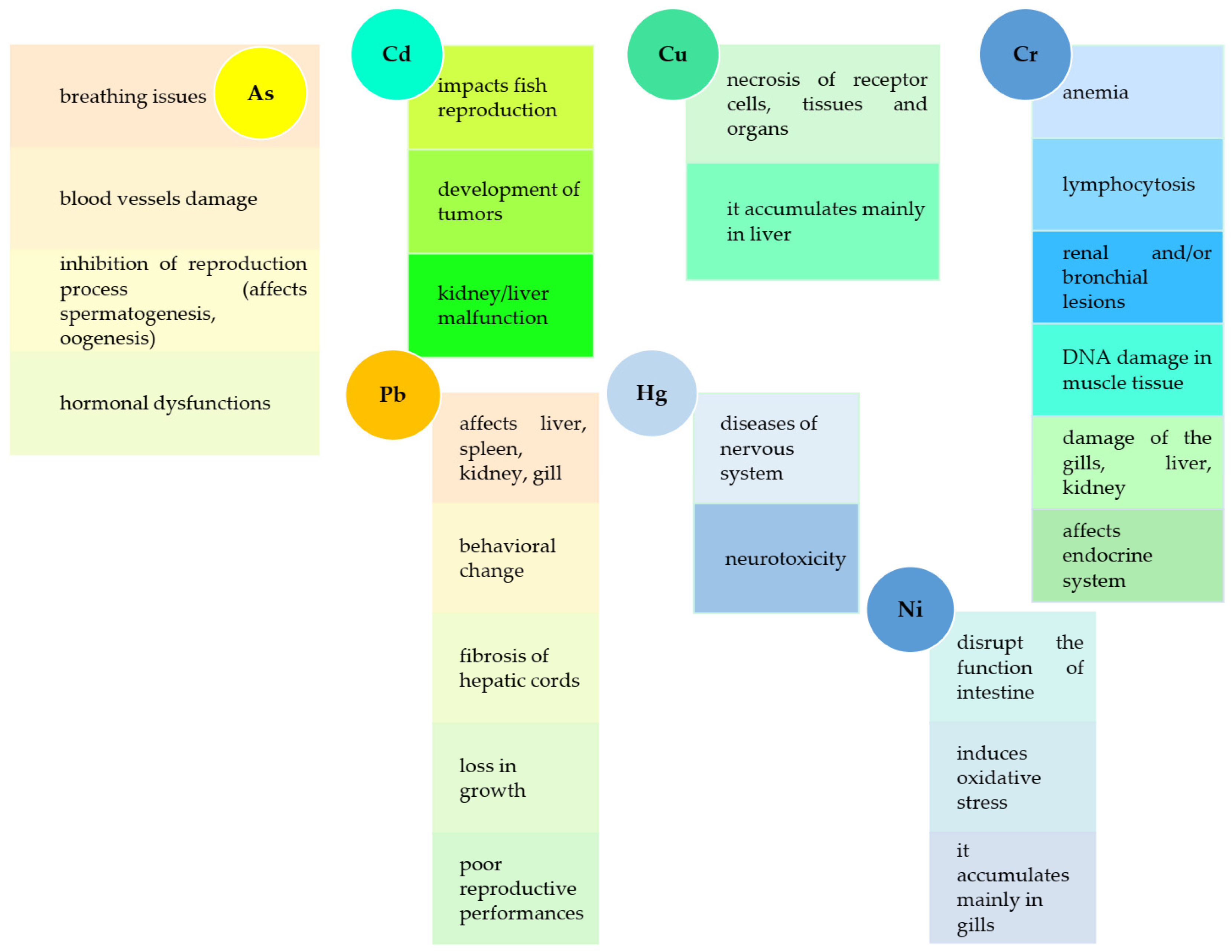 Sustainability 17 07368 g008 Sustainability 17 07368 g008