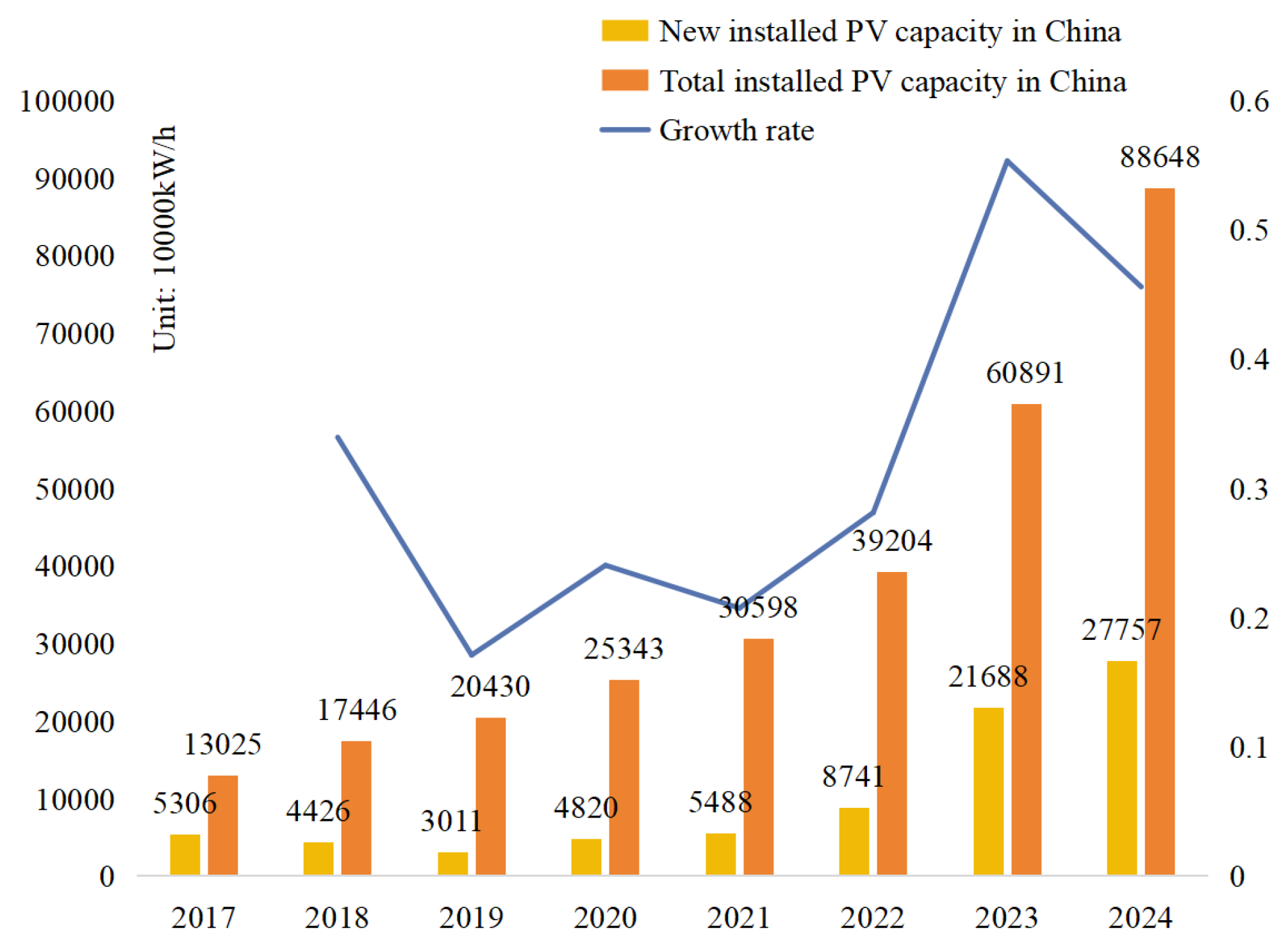 Sustainability 17 07383 g001