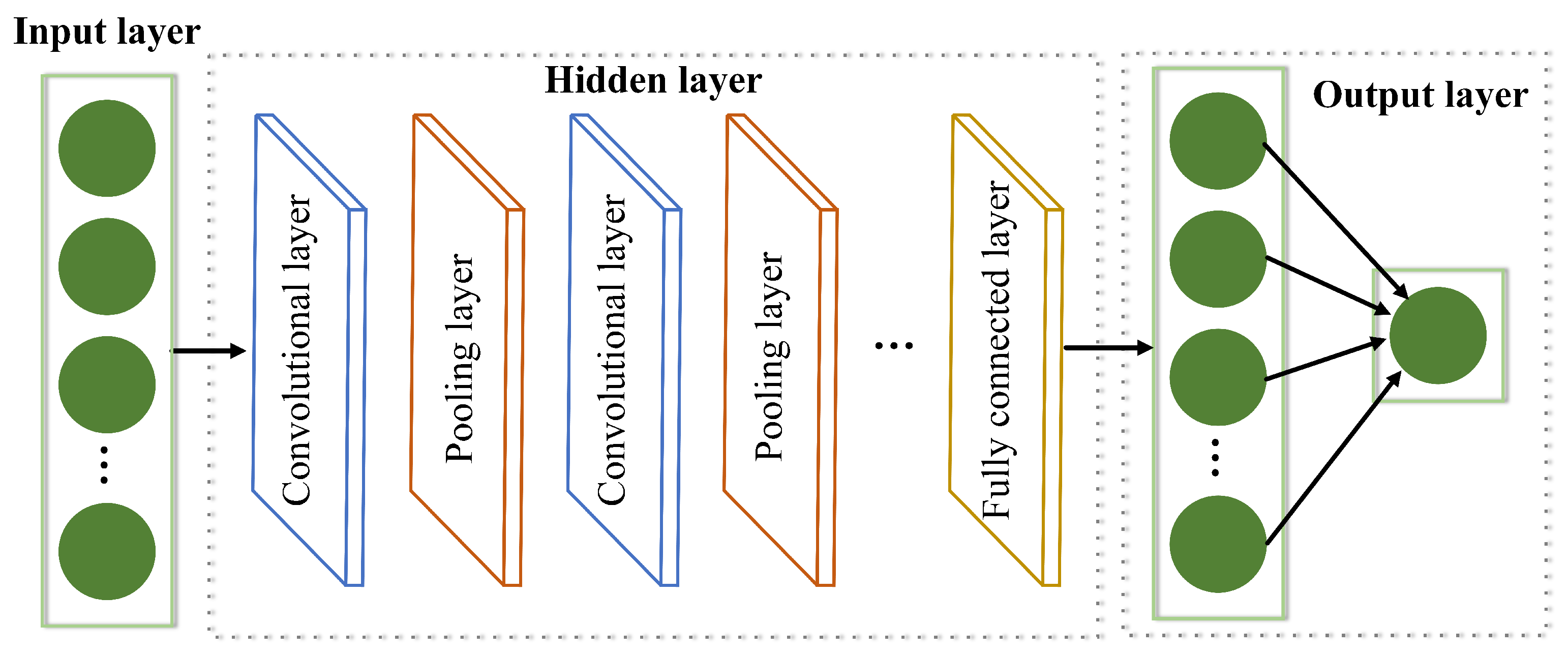 Sustainability 17 07383 g002