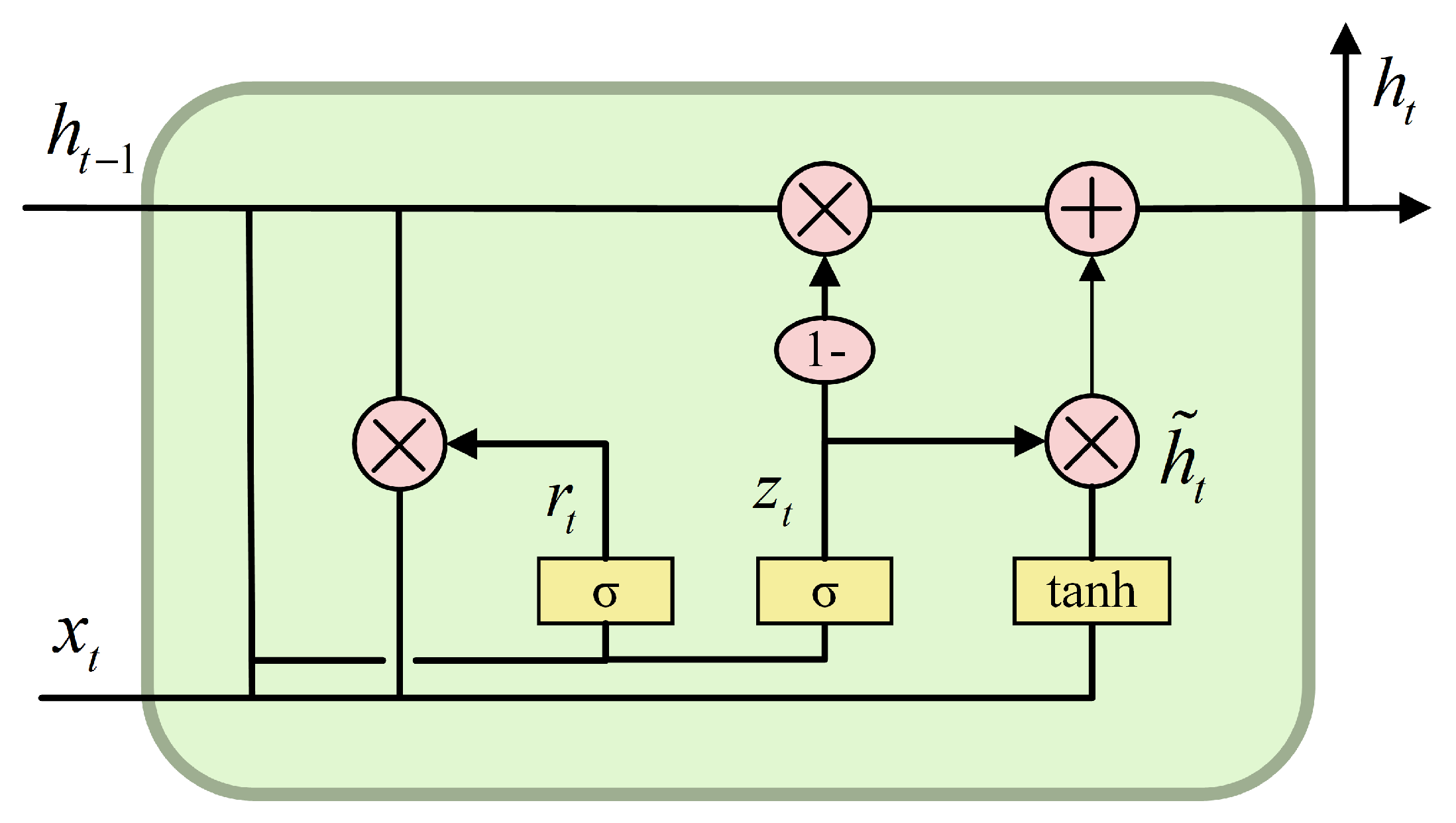 Sustainability 17 07383 g003