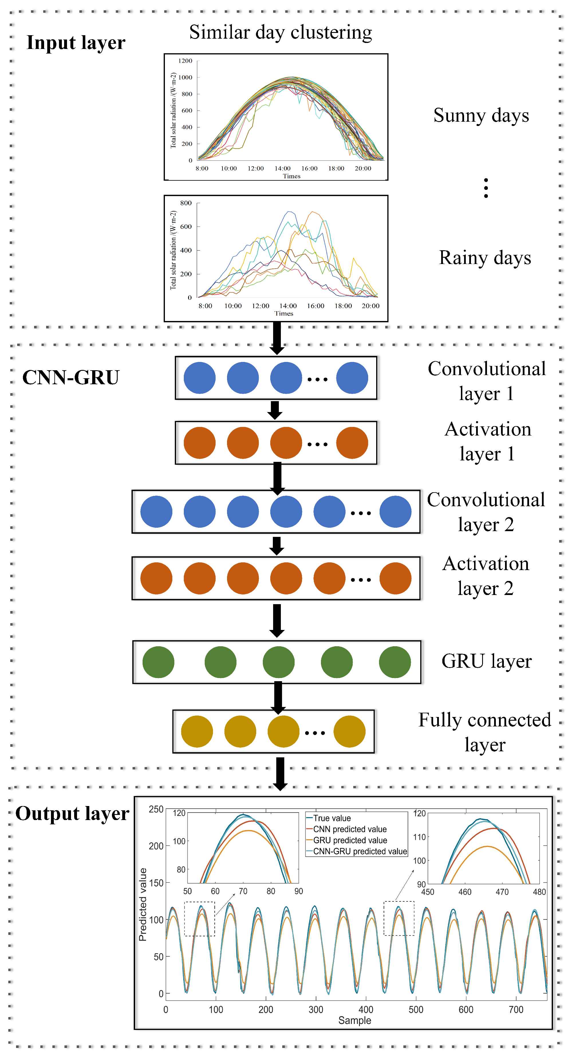 Sustainability 17 07383 g004