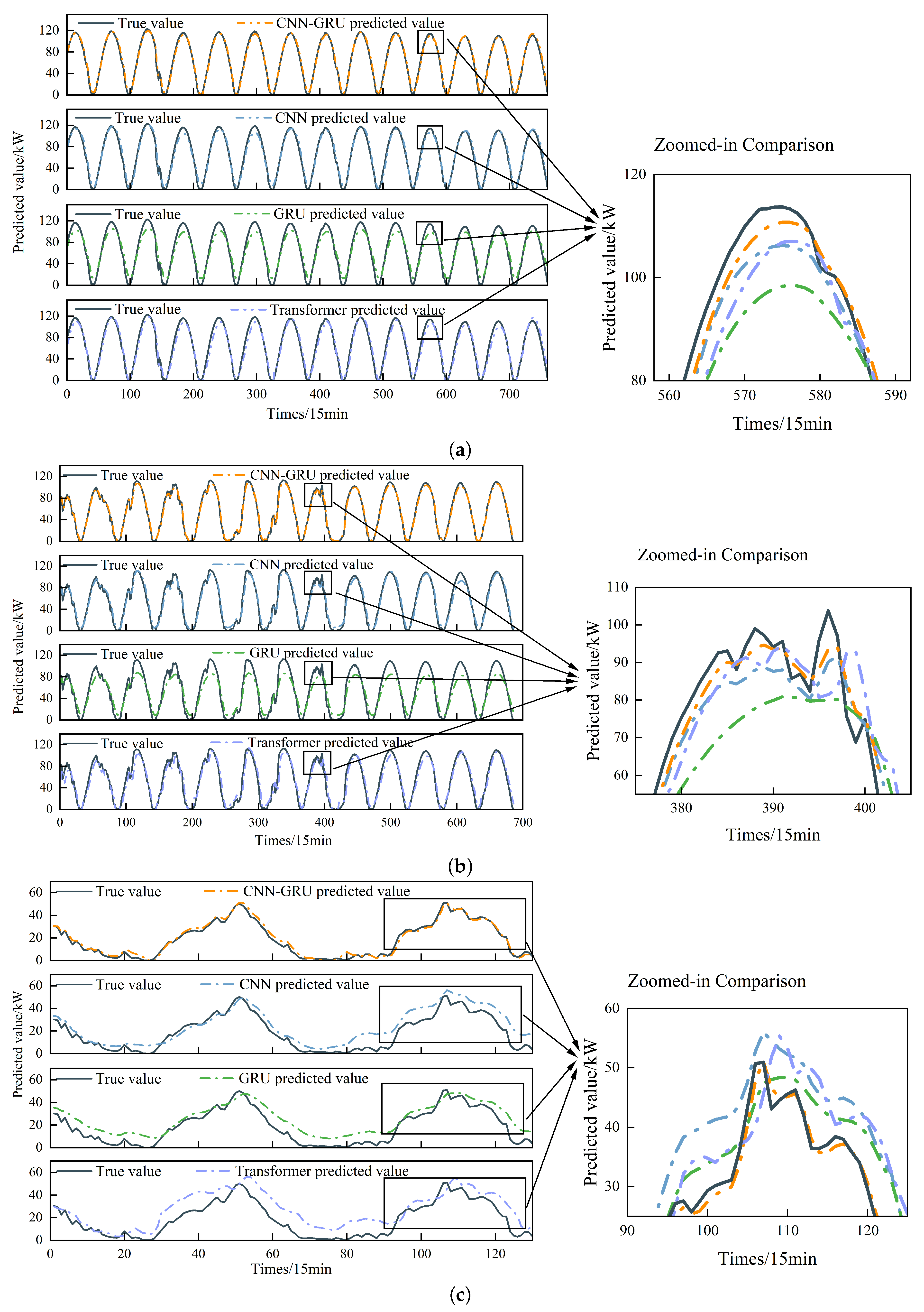Sustainability 17 07383 g009