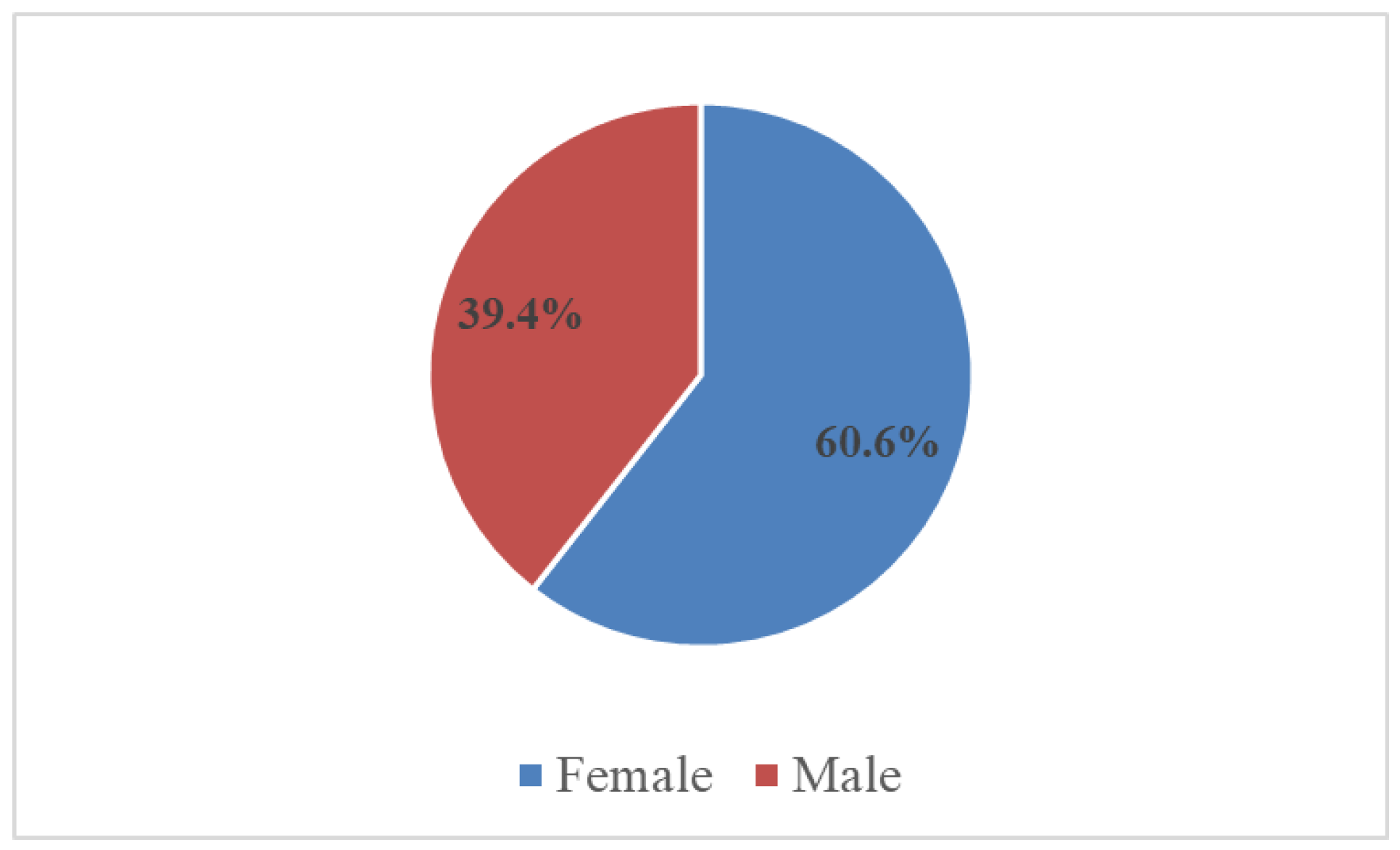 Sustainability 17 07390 g002