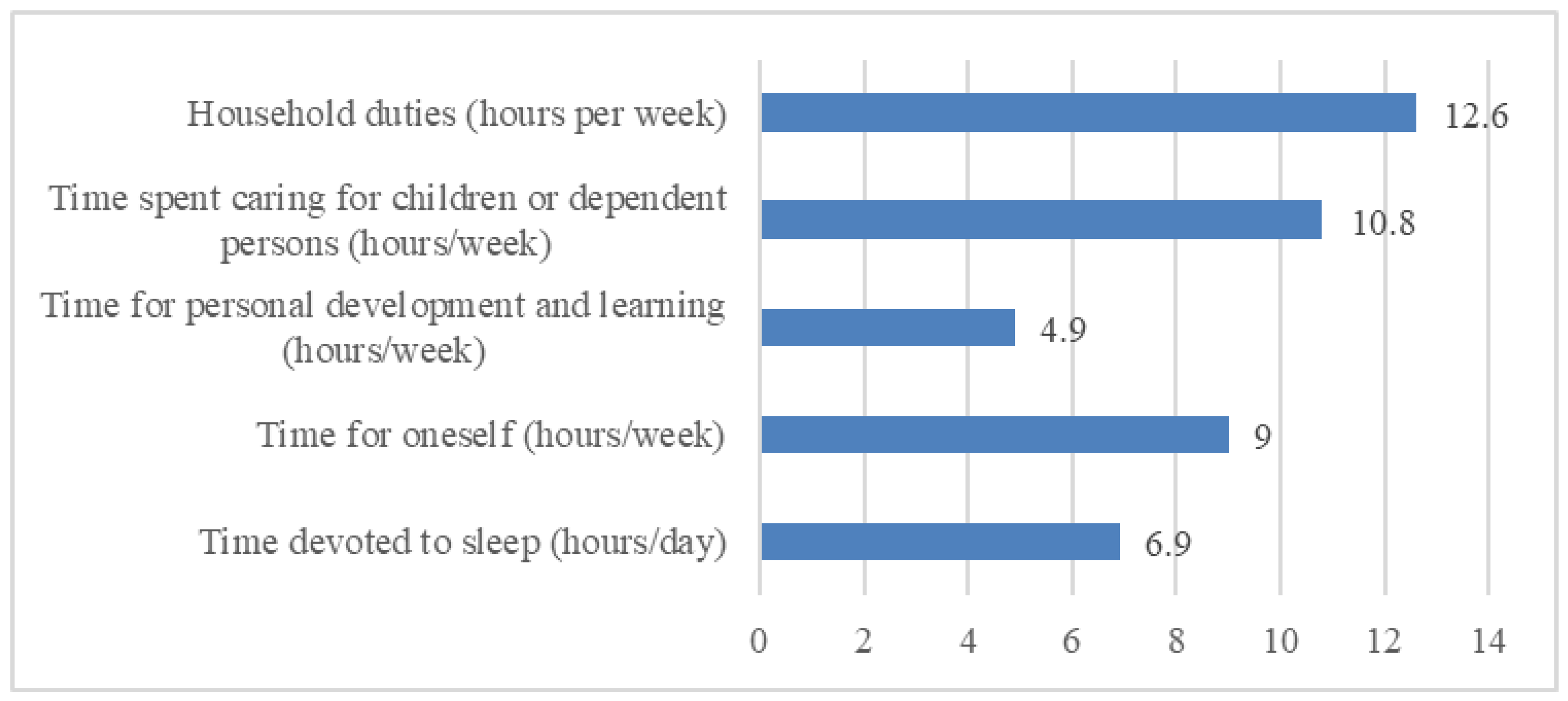 Sustainability 17 07390 g004