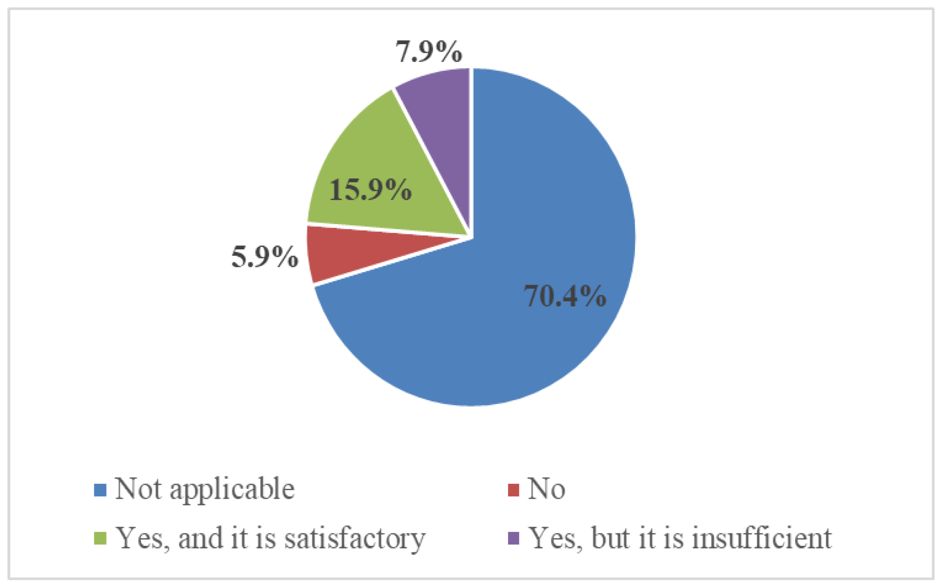 Sustainability 17 07390 g006