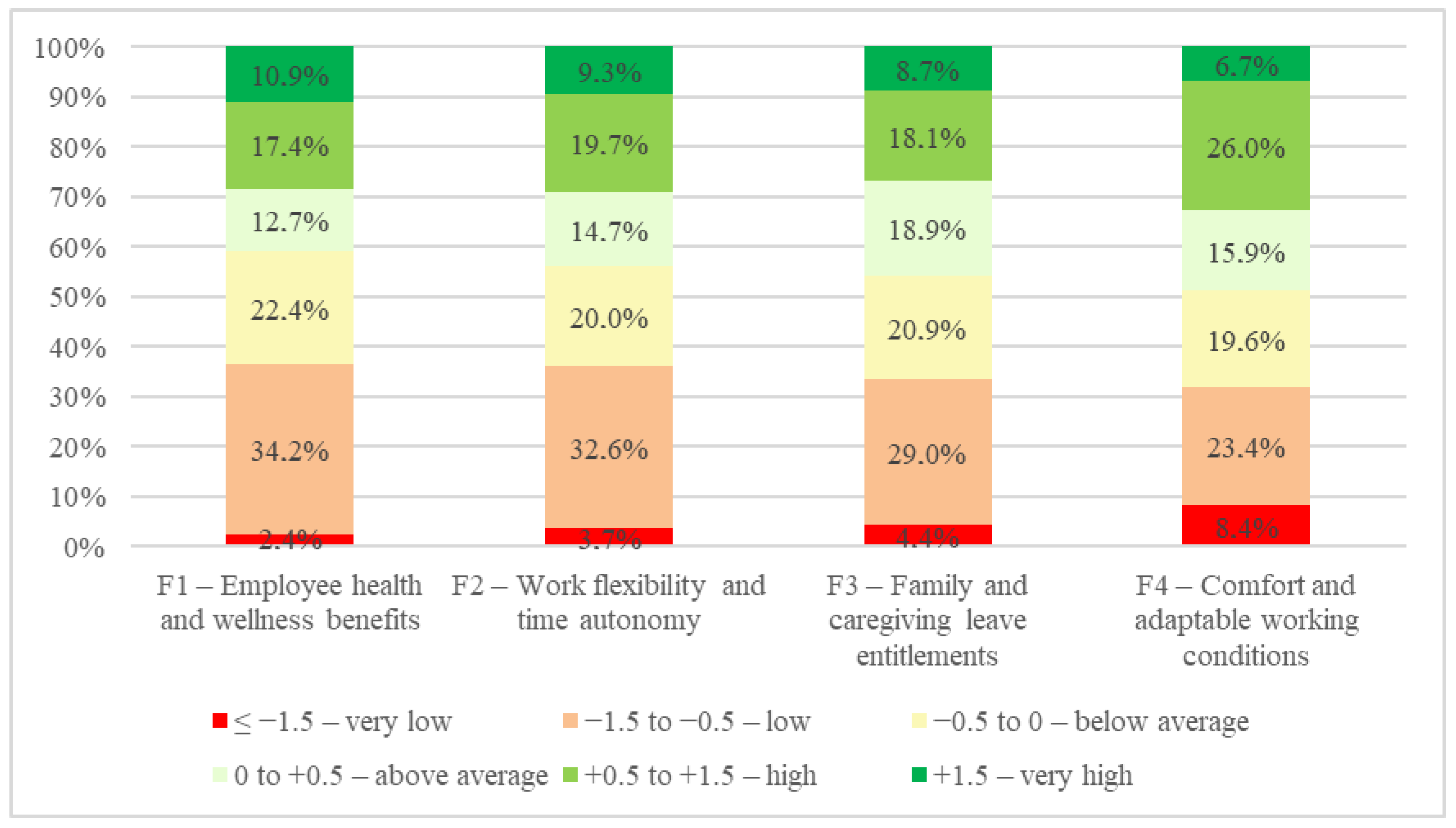 Sustainability 17 07390 g009