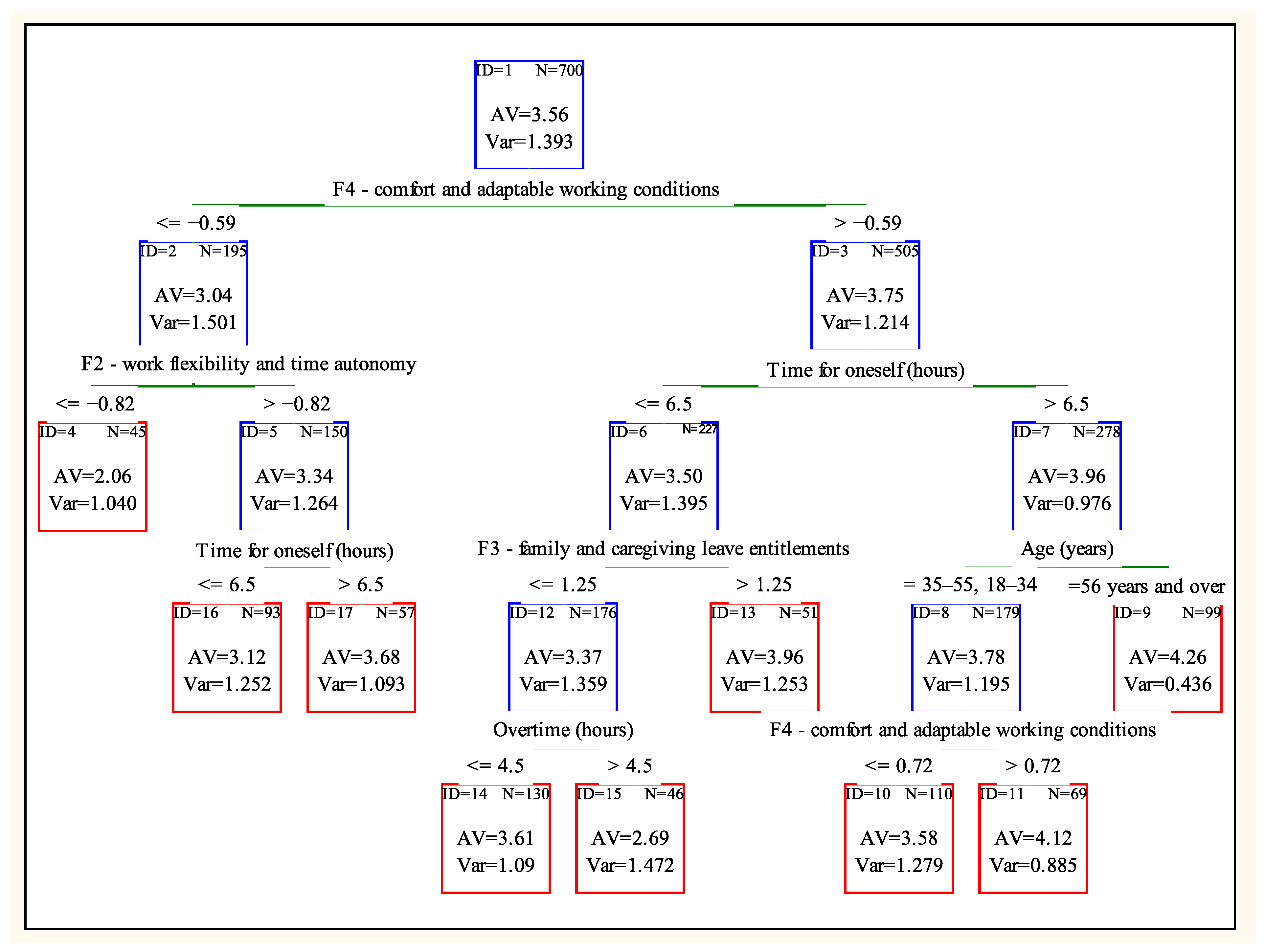 Sustainability 17 07390 g011