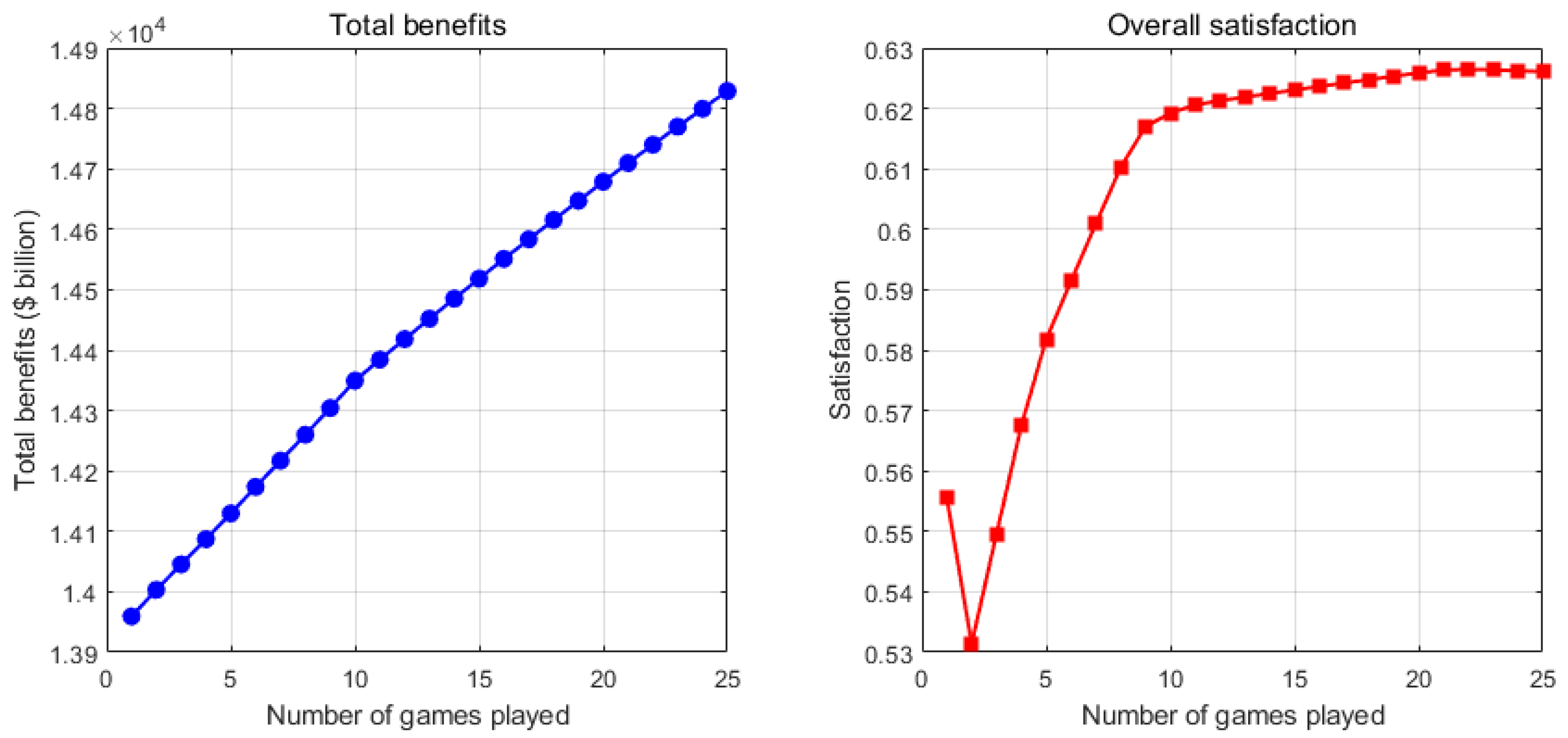 Sustainability 17 07407 g005 Sustainability 17 07407 g005