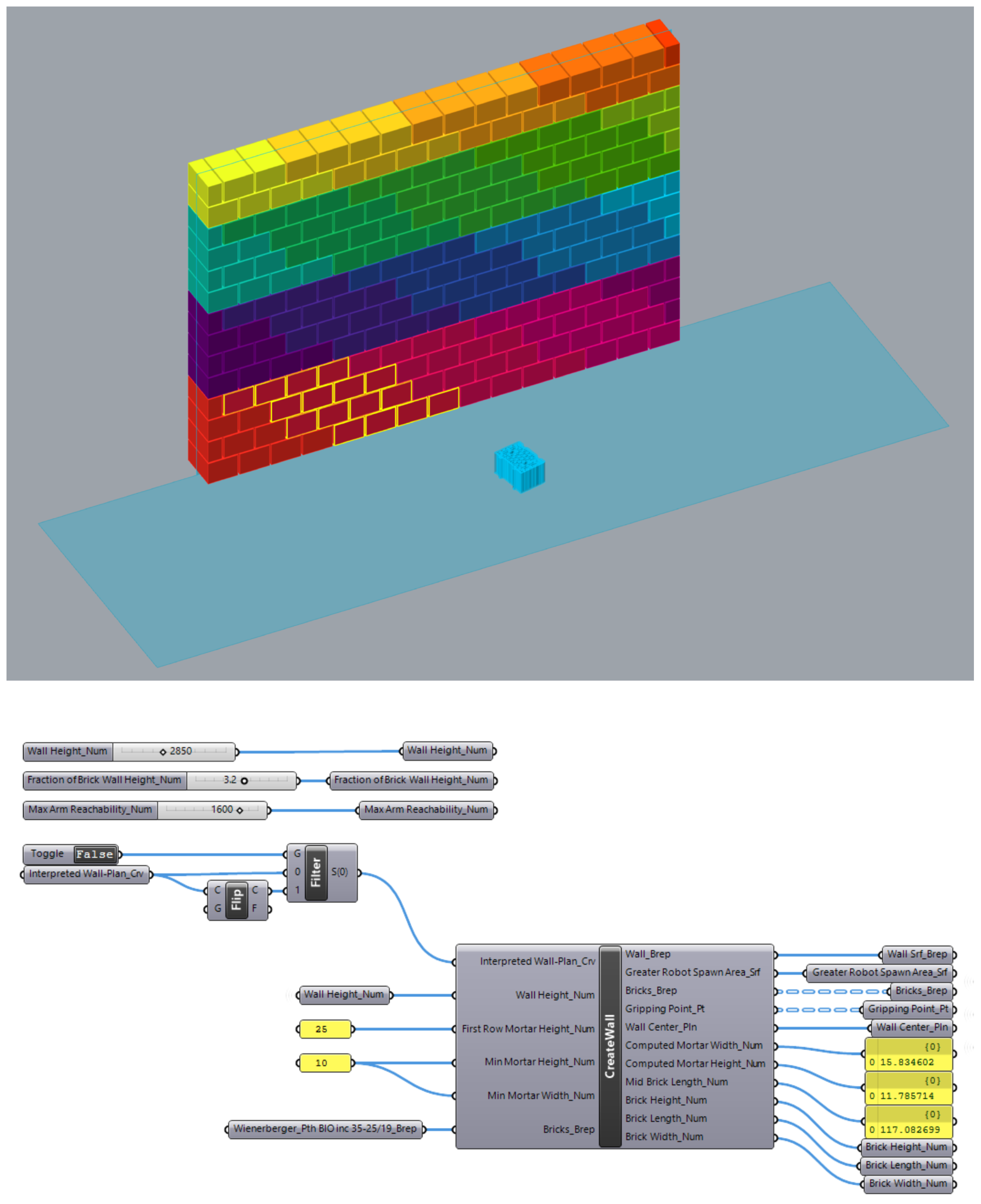 Sustainability 17 07417 g021