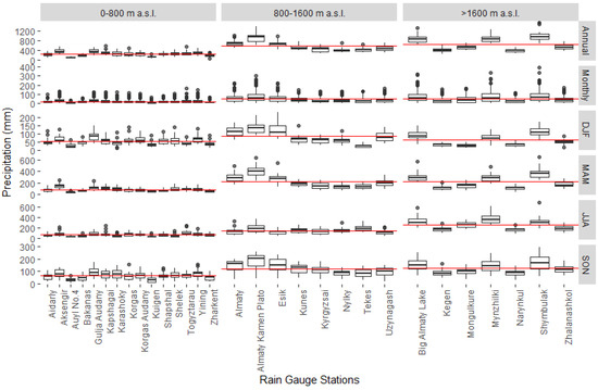 Sustainability 17 07418 g002