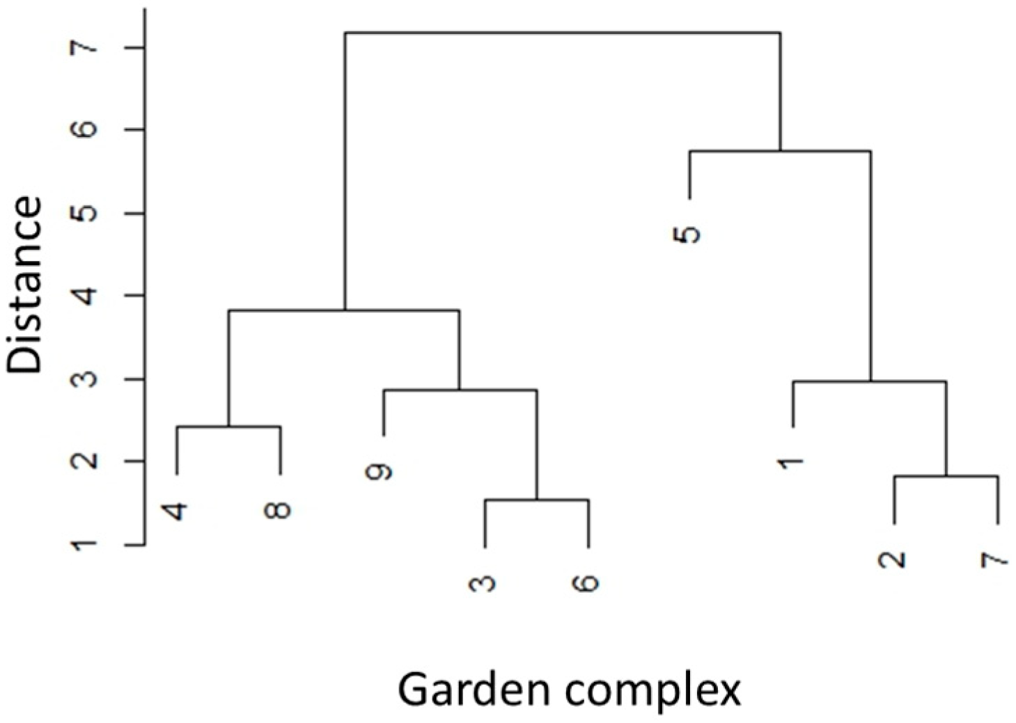 Sustainability 17 07424 g002