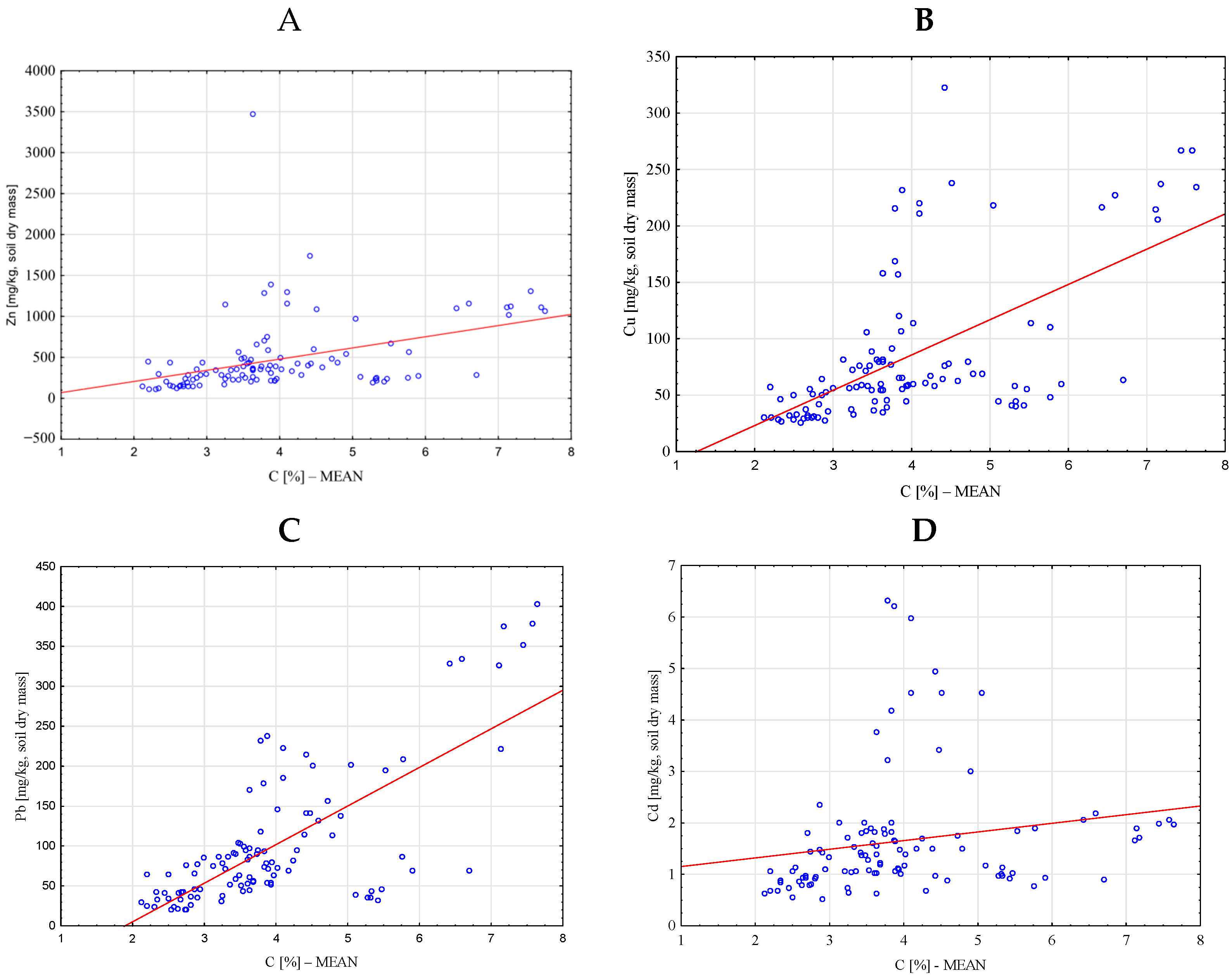 Sustainability 17 07424 g003