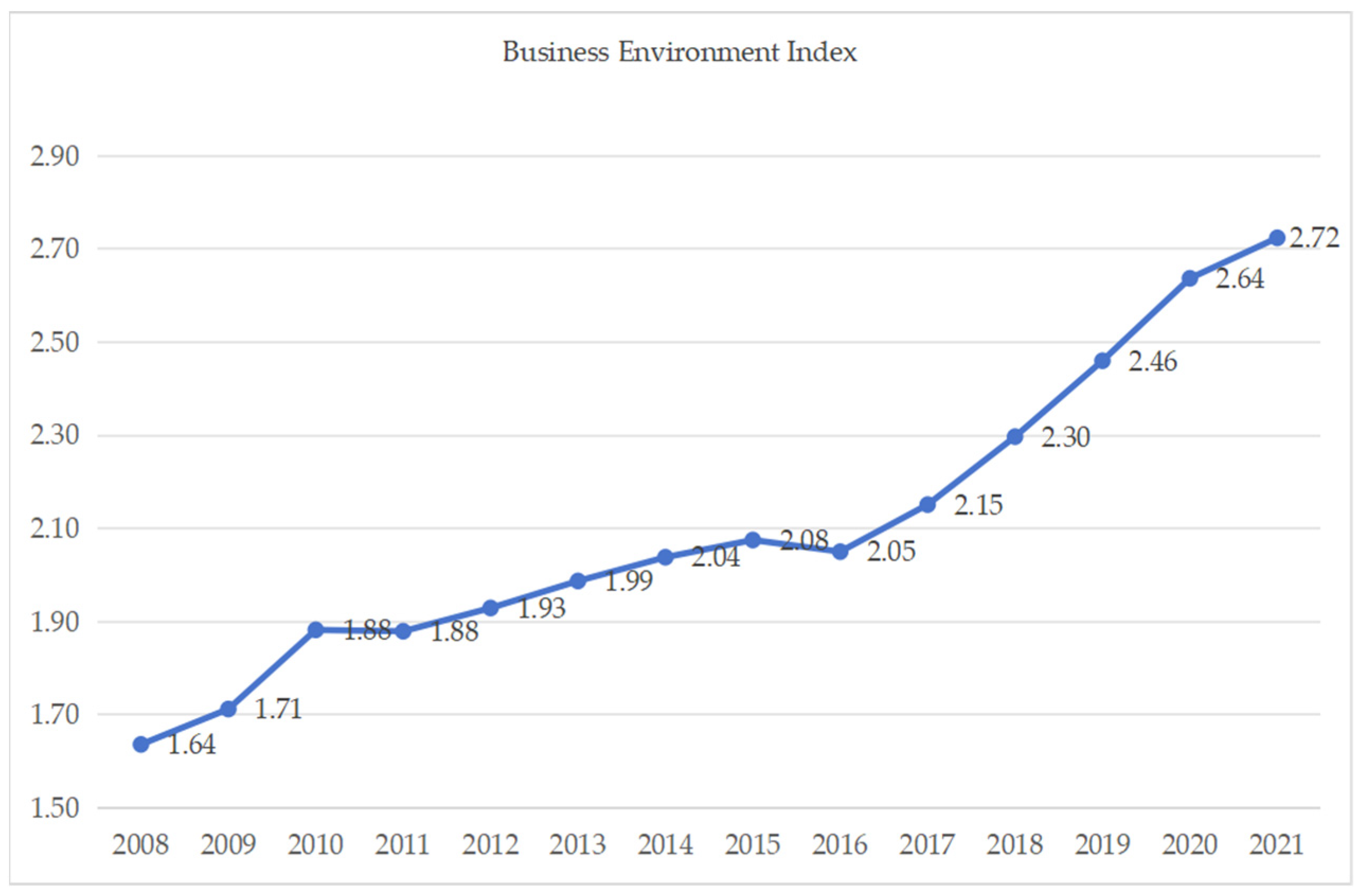 Sustainability 17 07426 g001