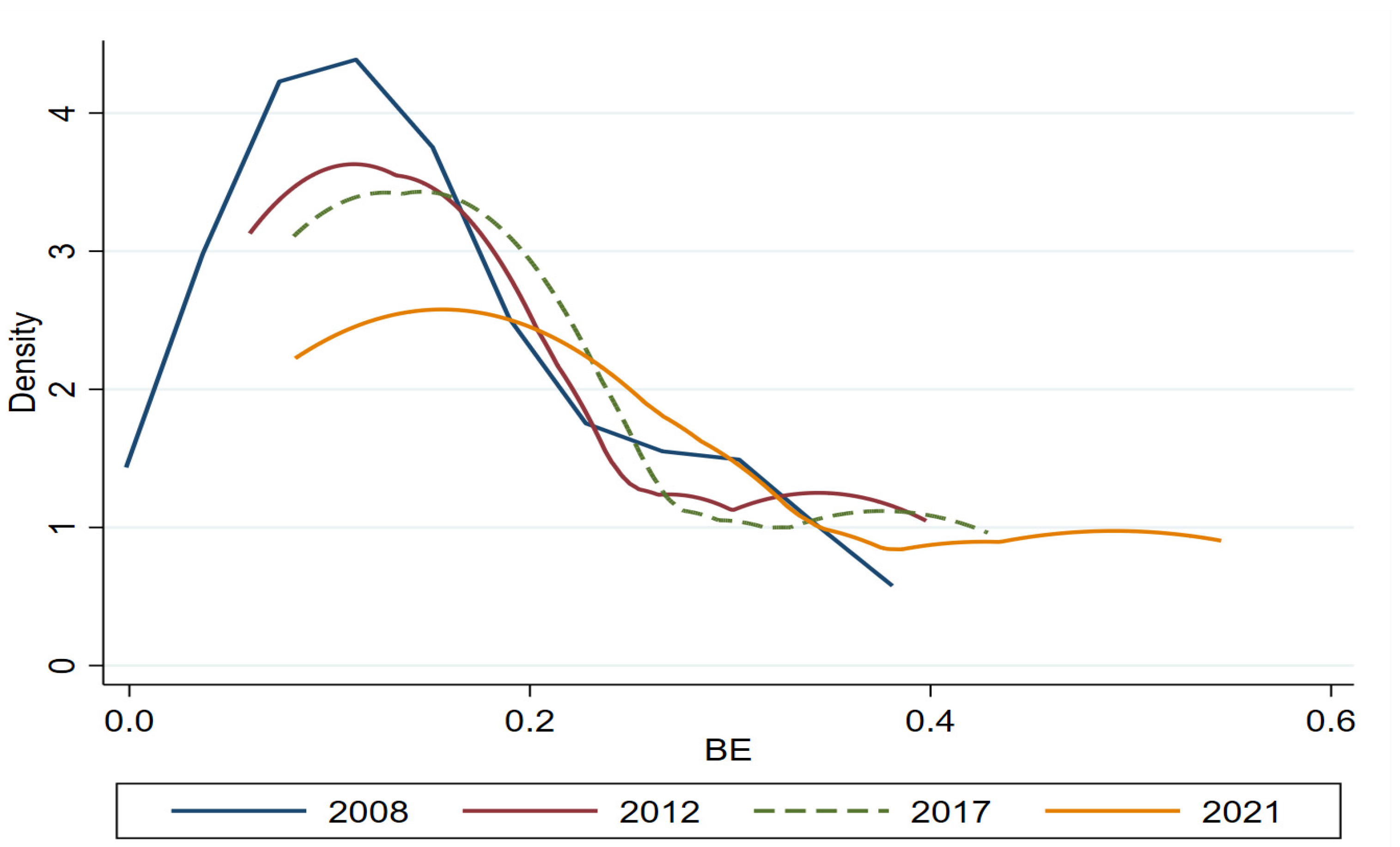 Sustainability 17 07426 g003