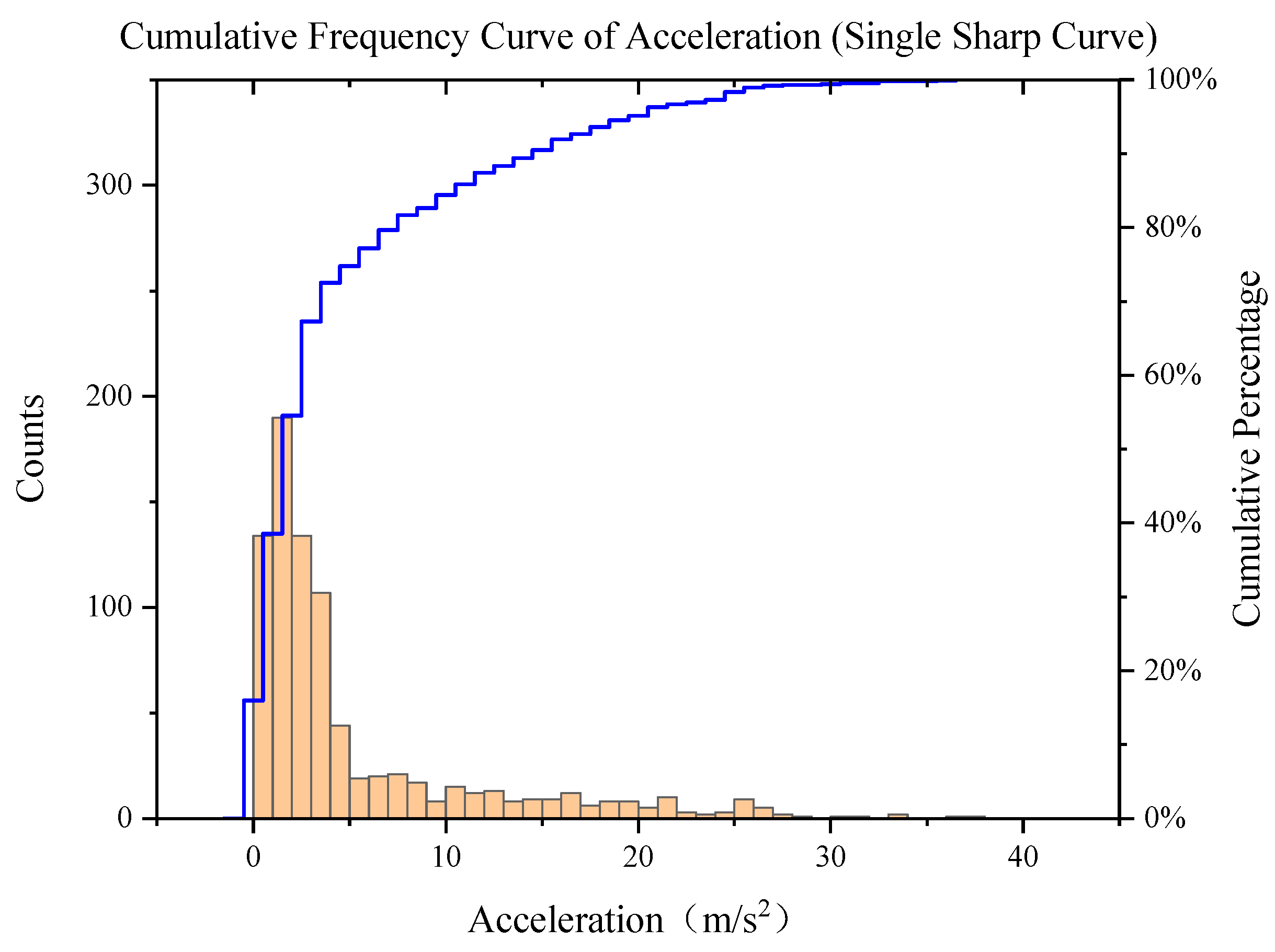 Sustainability 17 07427 g001