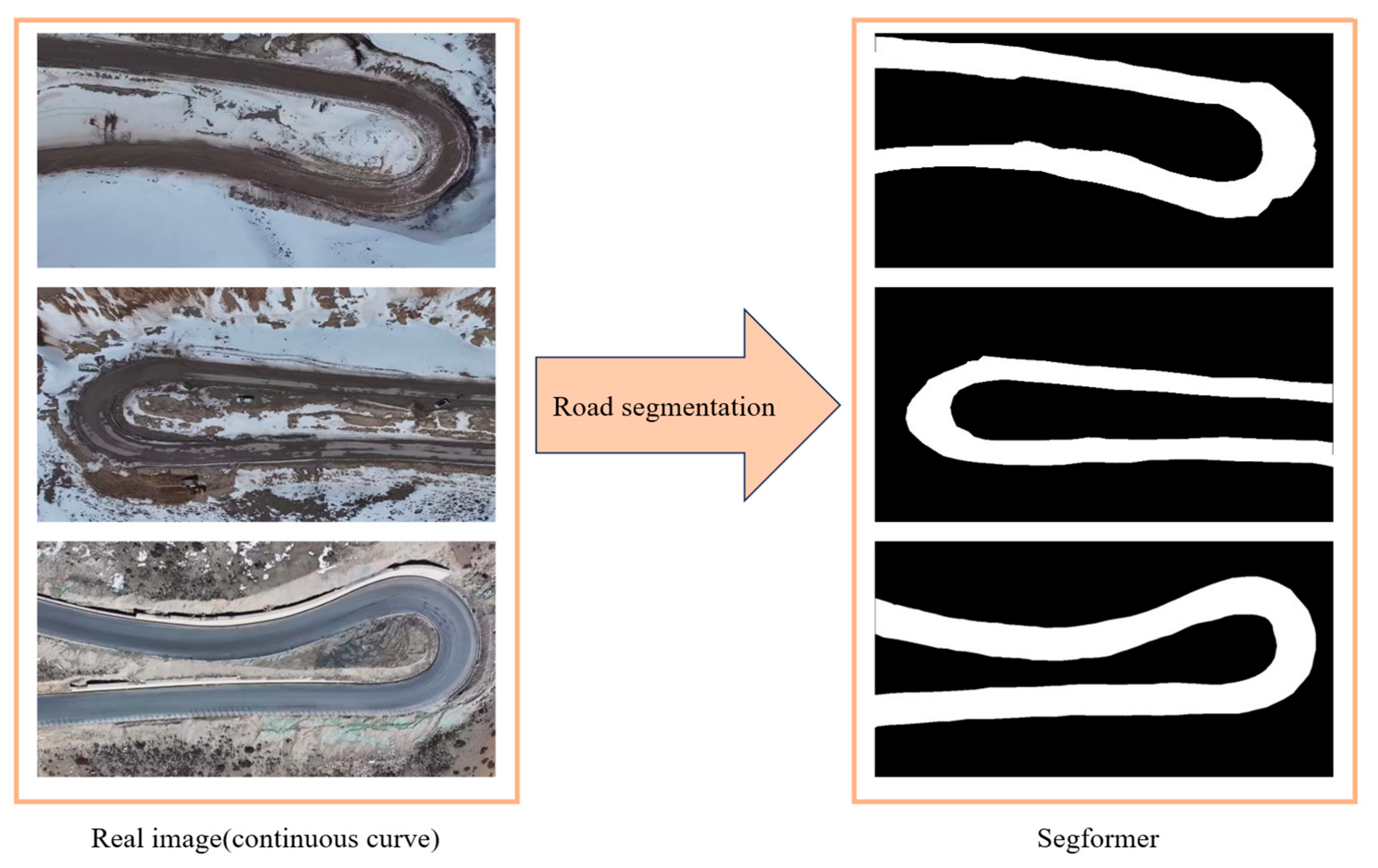 Sustainability 17 07427 g007