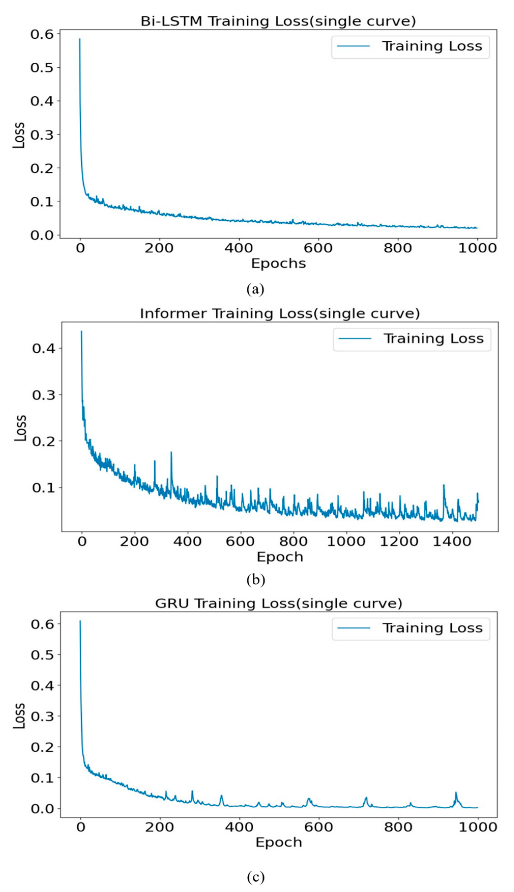 Sustainability 17 07427 g011