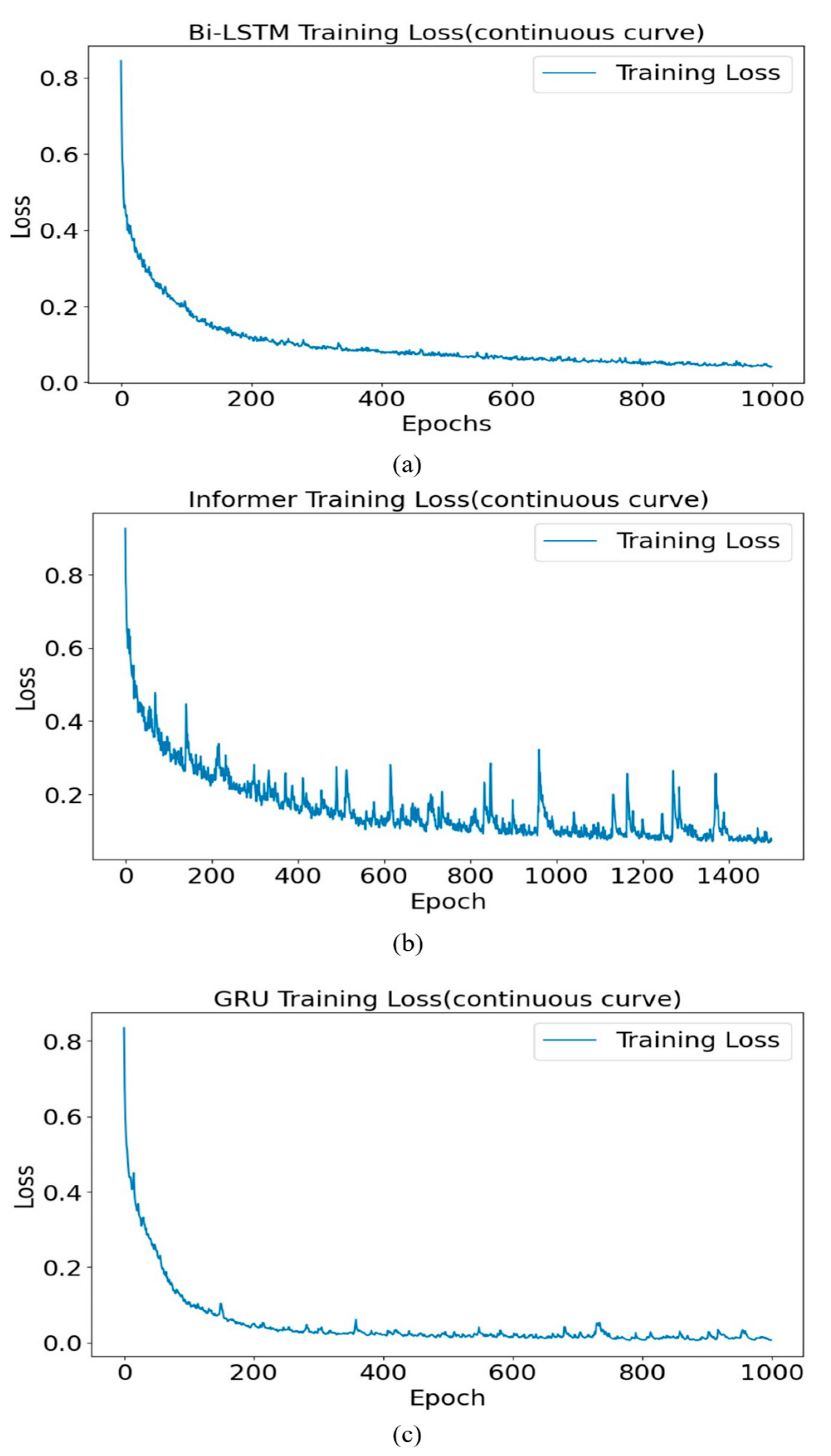 Sustainability 17 07427 g012