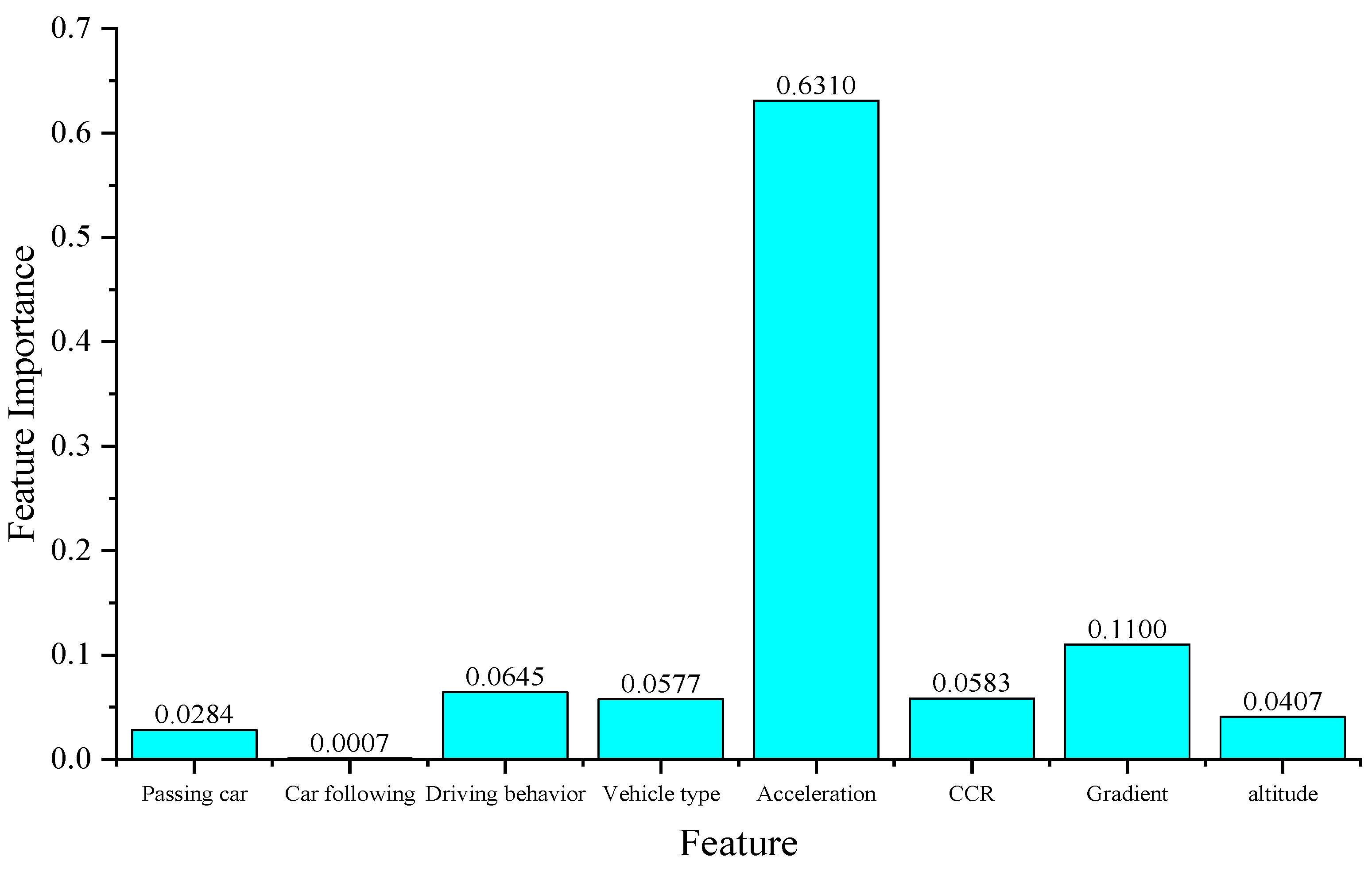 Sustainability 17 07427 g016
