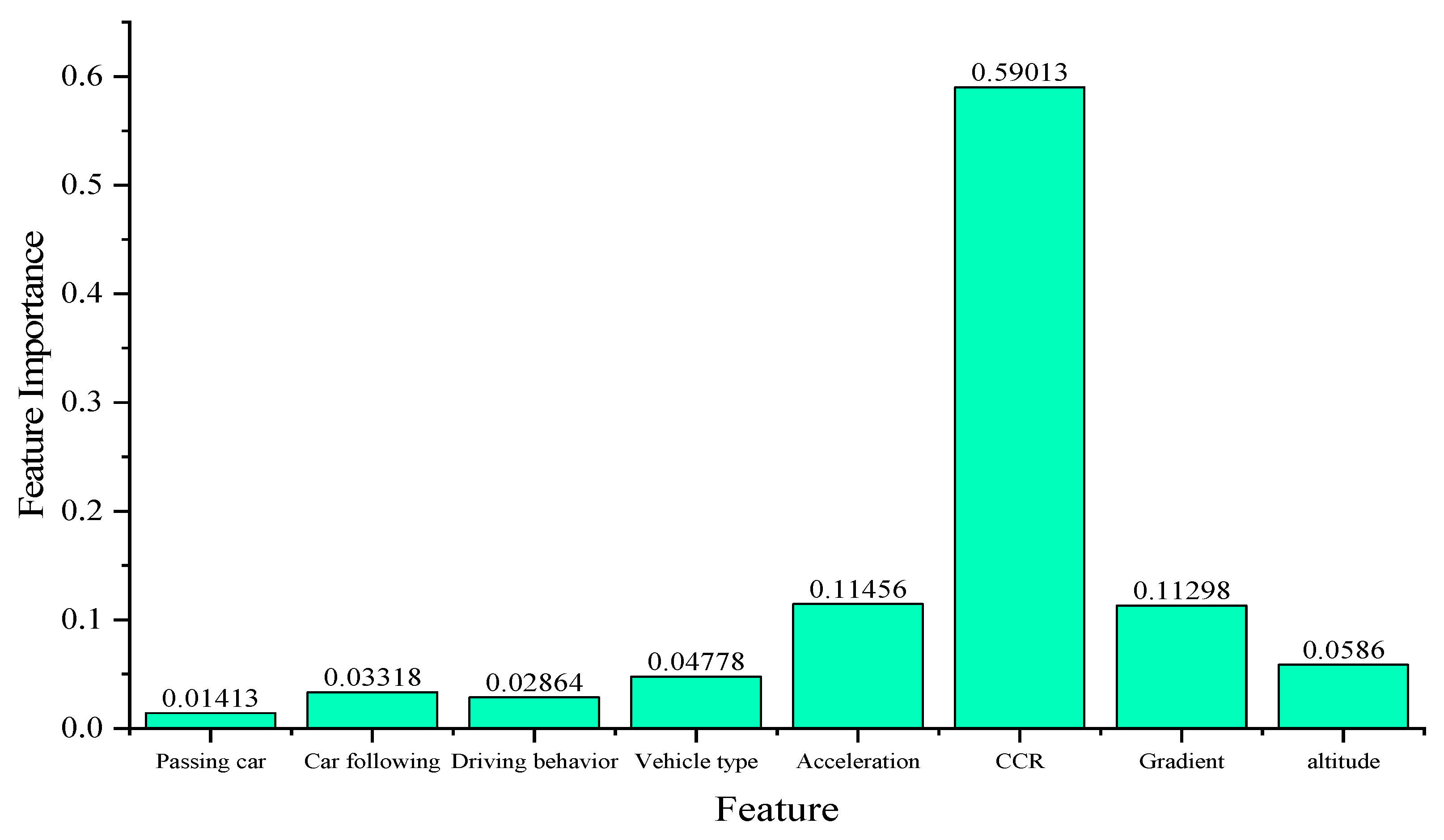 Sustainability 17 07427 g017