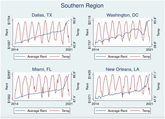 Sustainability 17 07459 g0a2