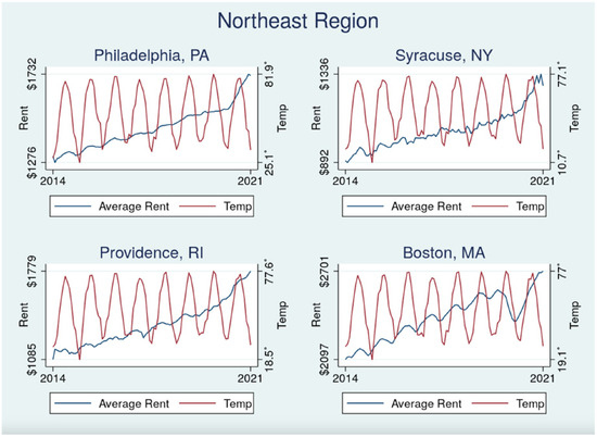 Sustainability 17 07459 g0a3