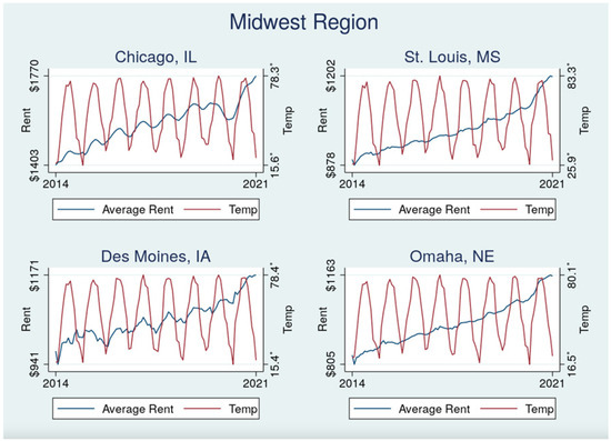 Sustainability 17 07459 g0a4