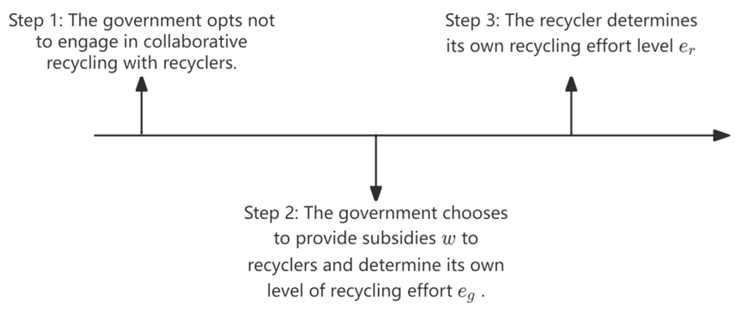 Sustainability 17 07462 g004