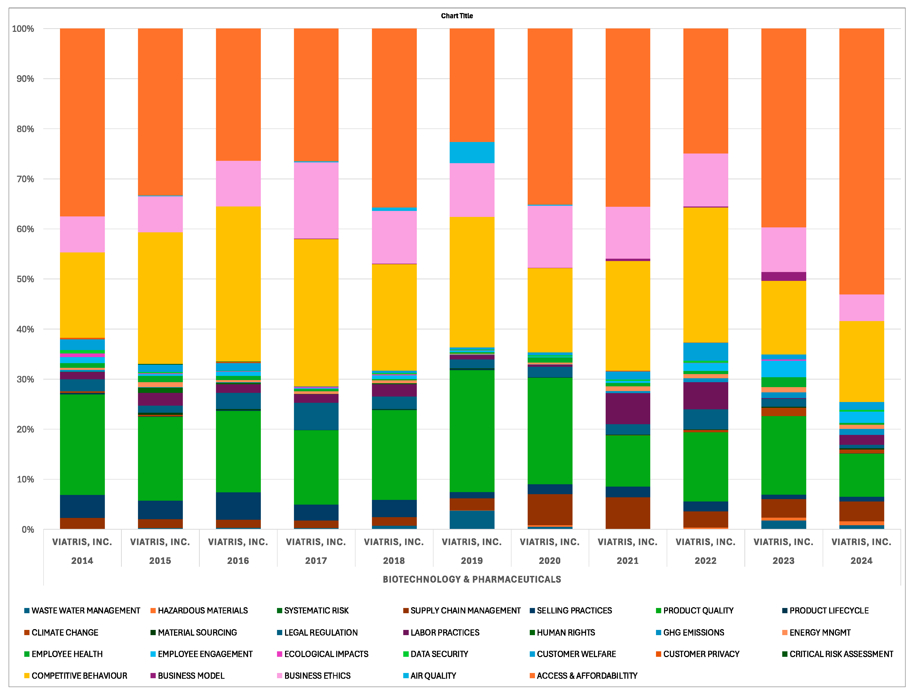 Sustainability 17 07469 g002