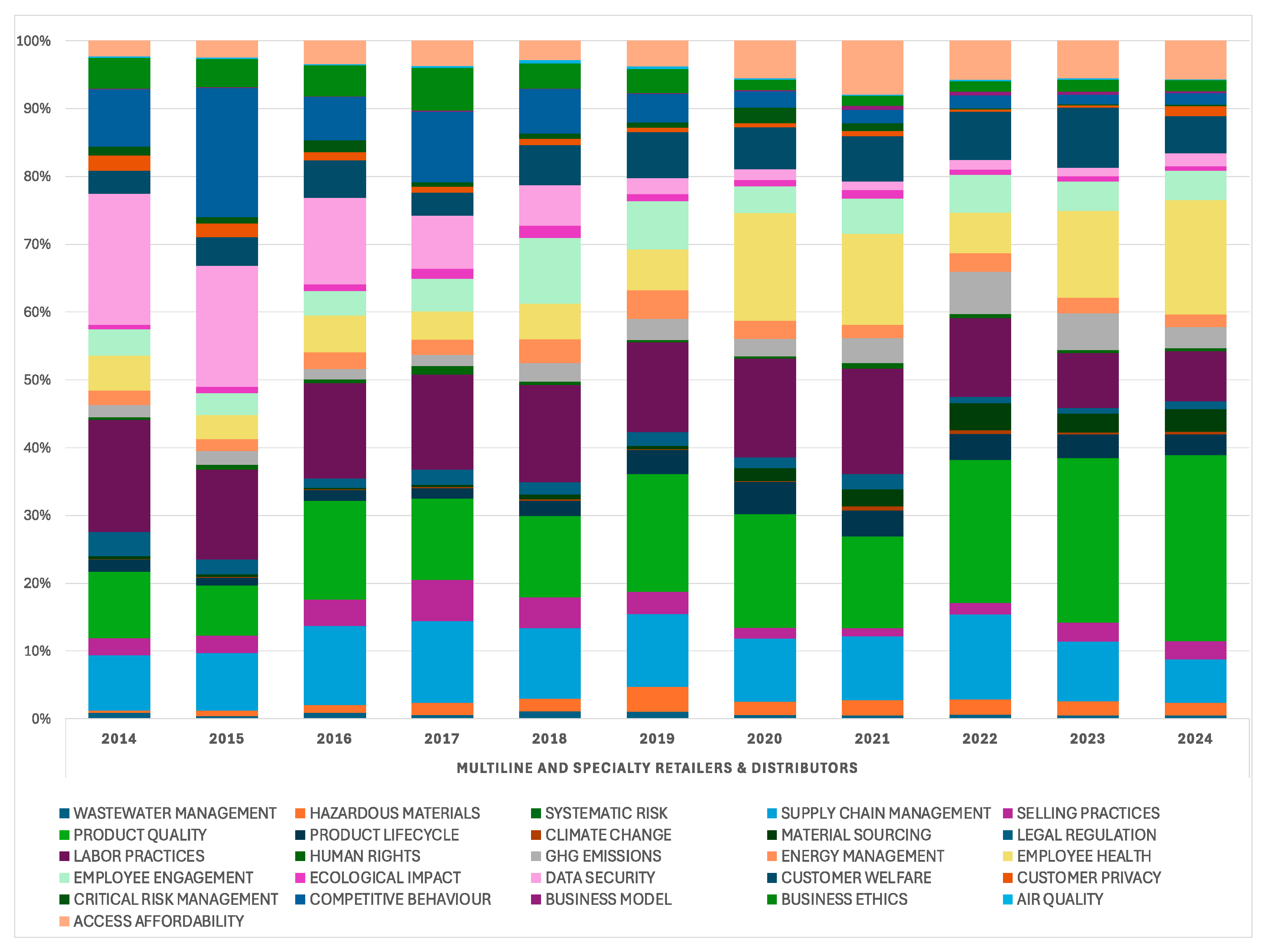 Sustainability 17 07469 g004