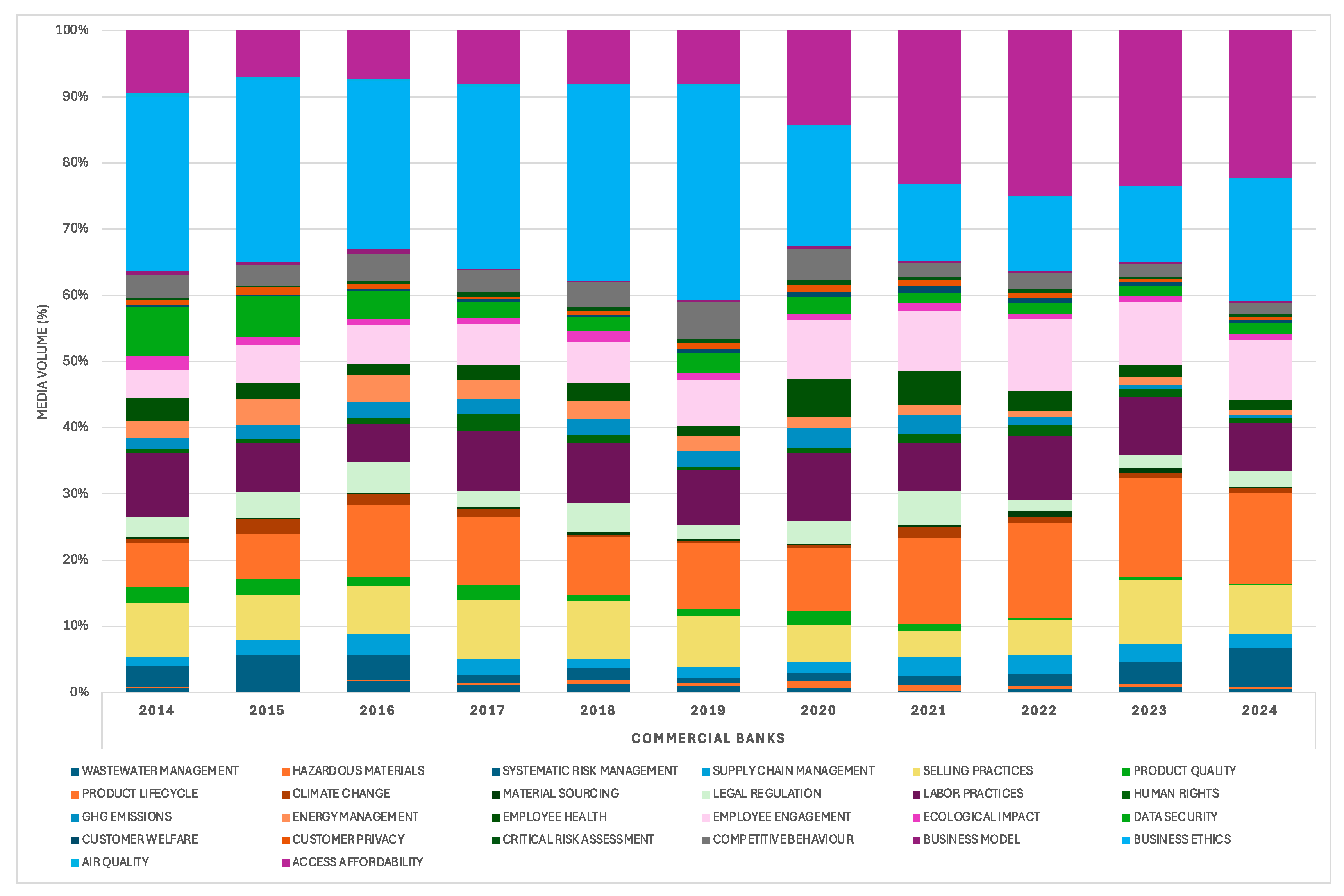 Sustainability 17 07469 g006