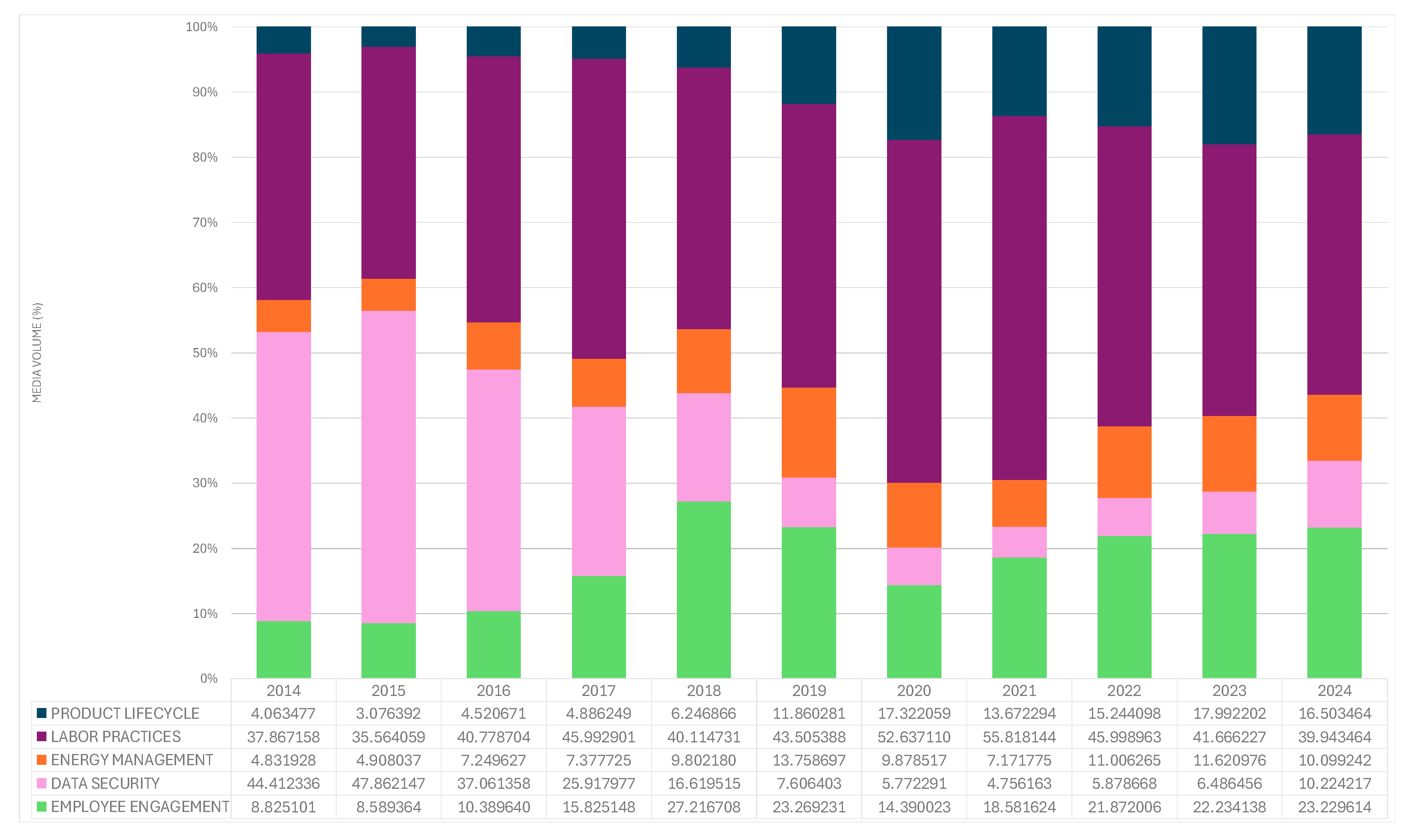 Sustainability 17 07469 g009