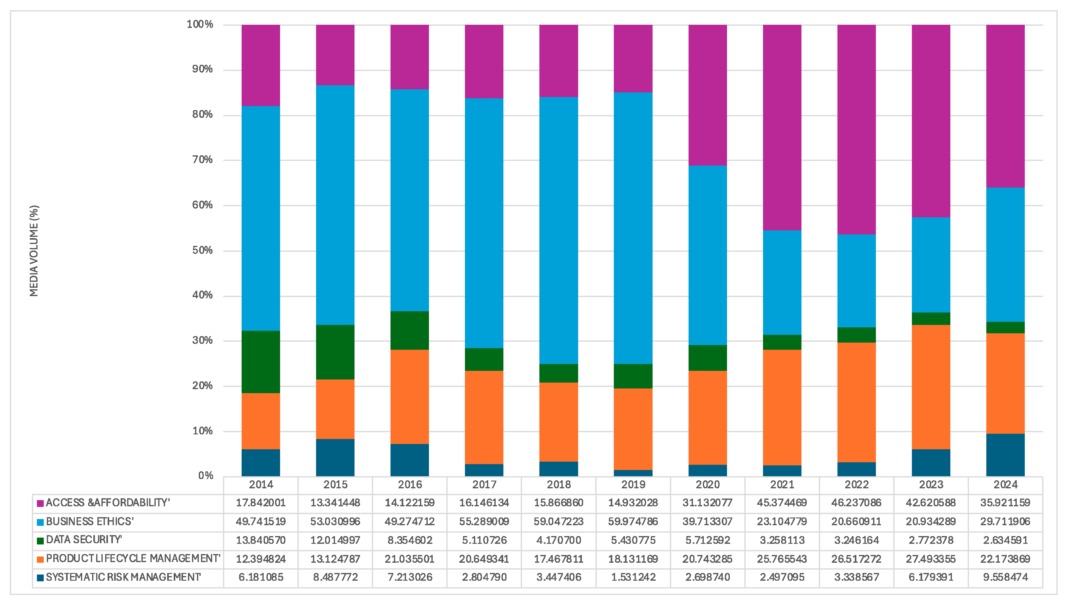 Sustainability 17 07469 g011