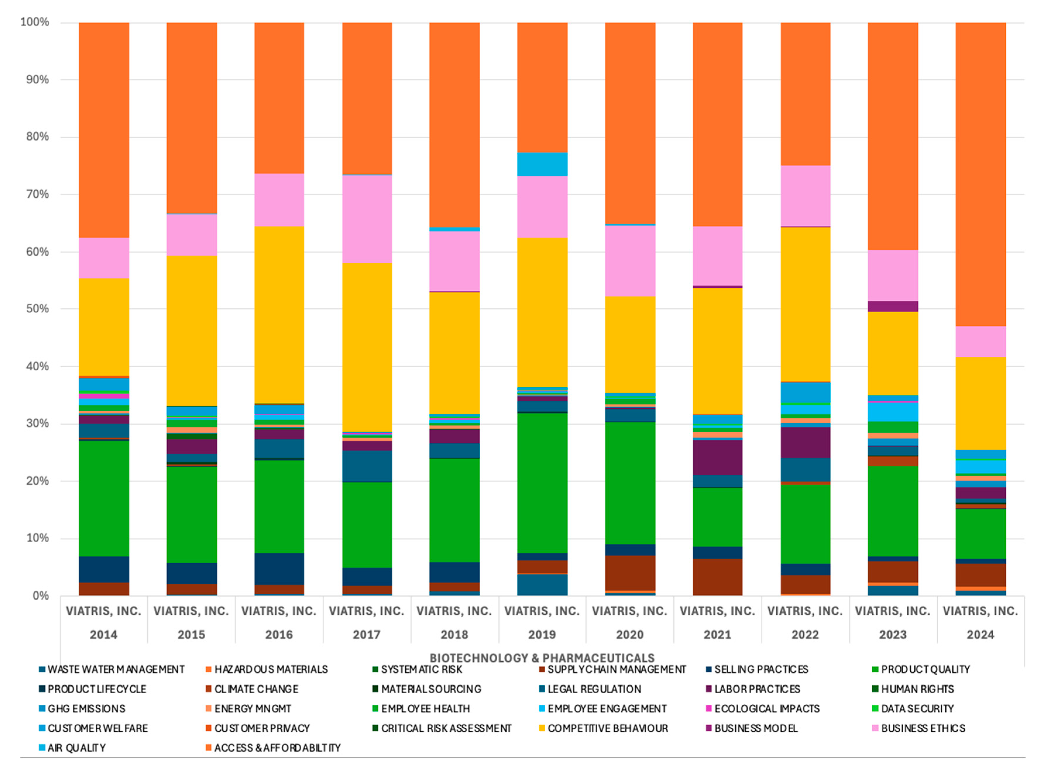 Sustainability 17 07469 g012