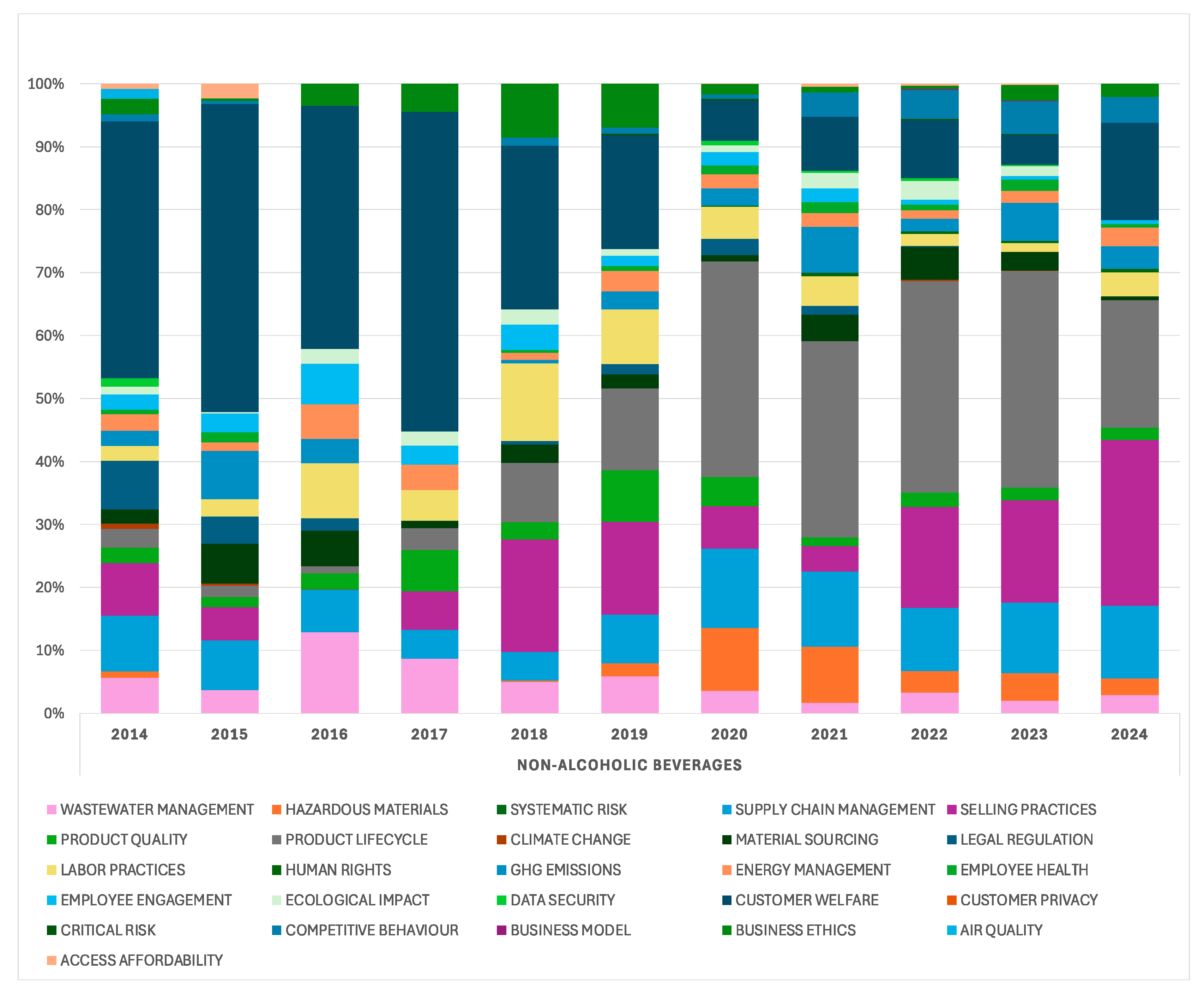 Sustainability 17 07469 g015