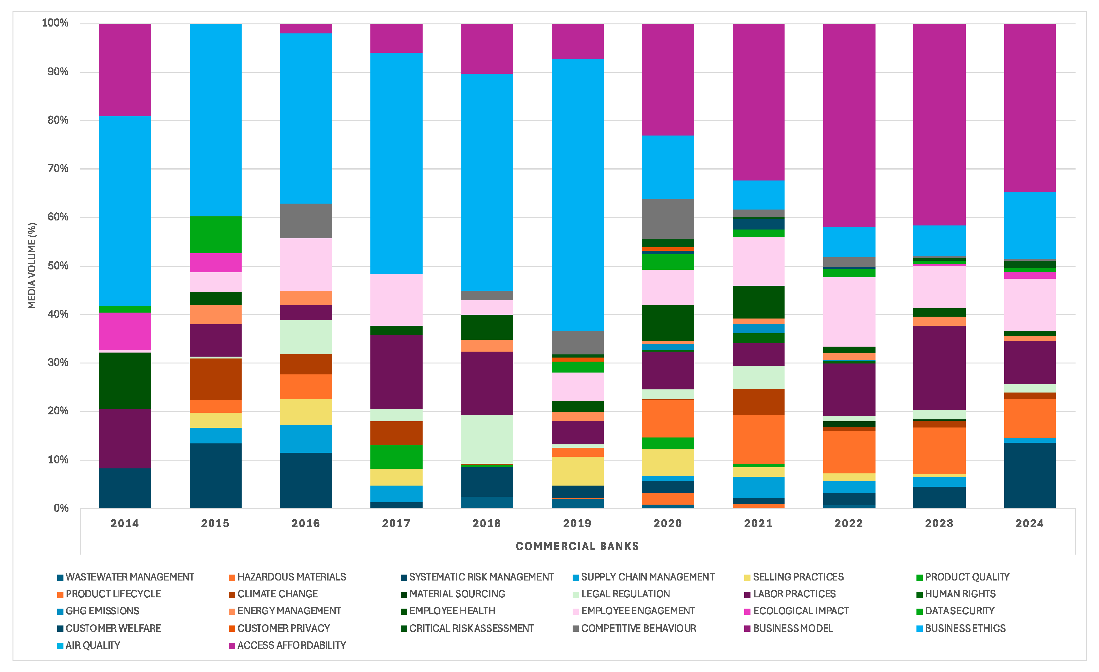 Sustainability 17 07469 g016
