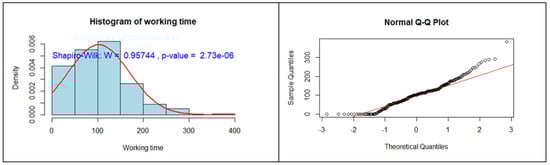 Sustainability 17 07478 g0a1