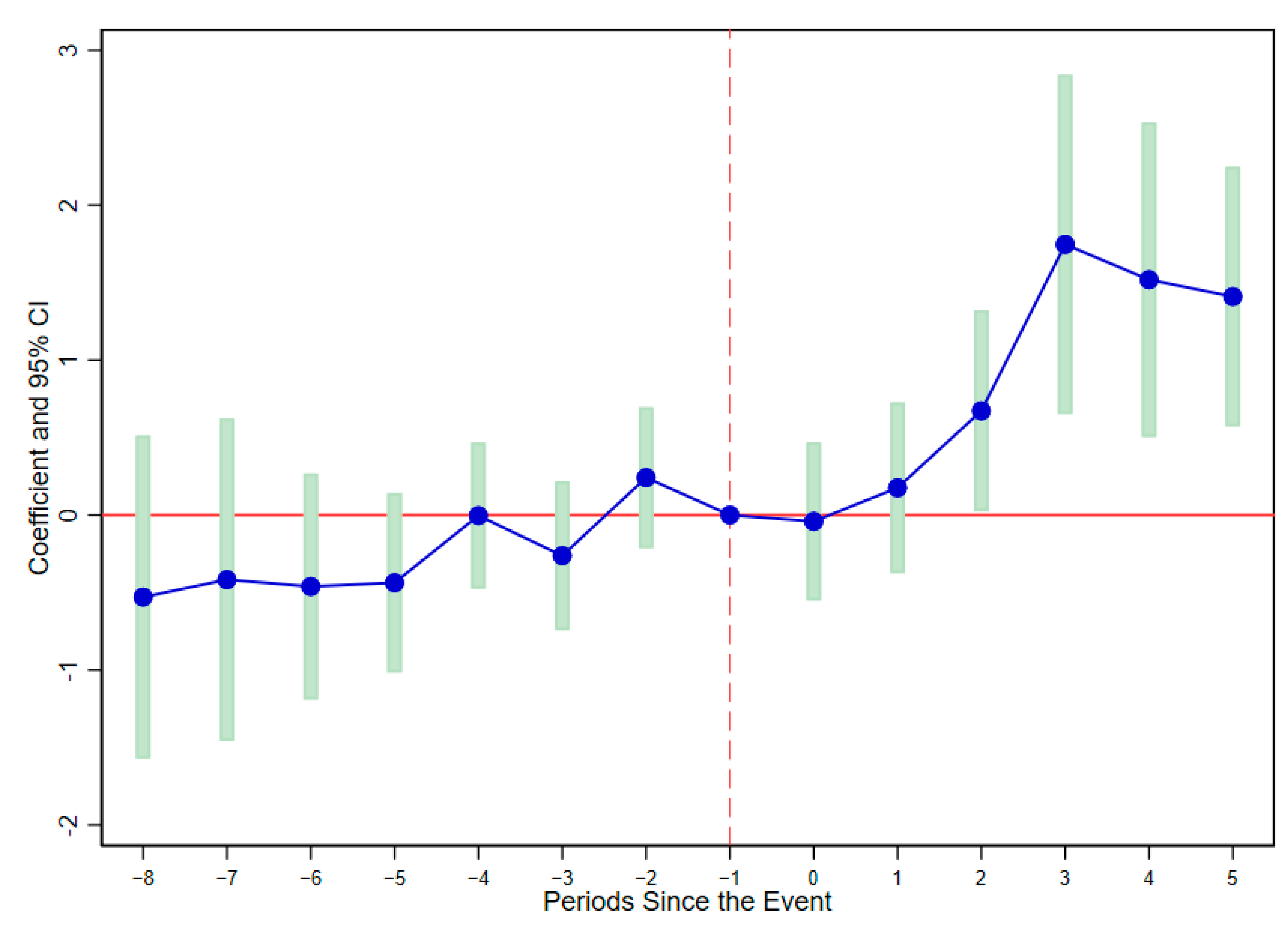 Sustainability 17 07481 g002