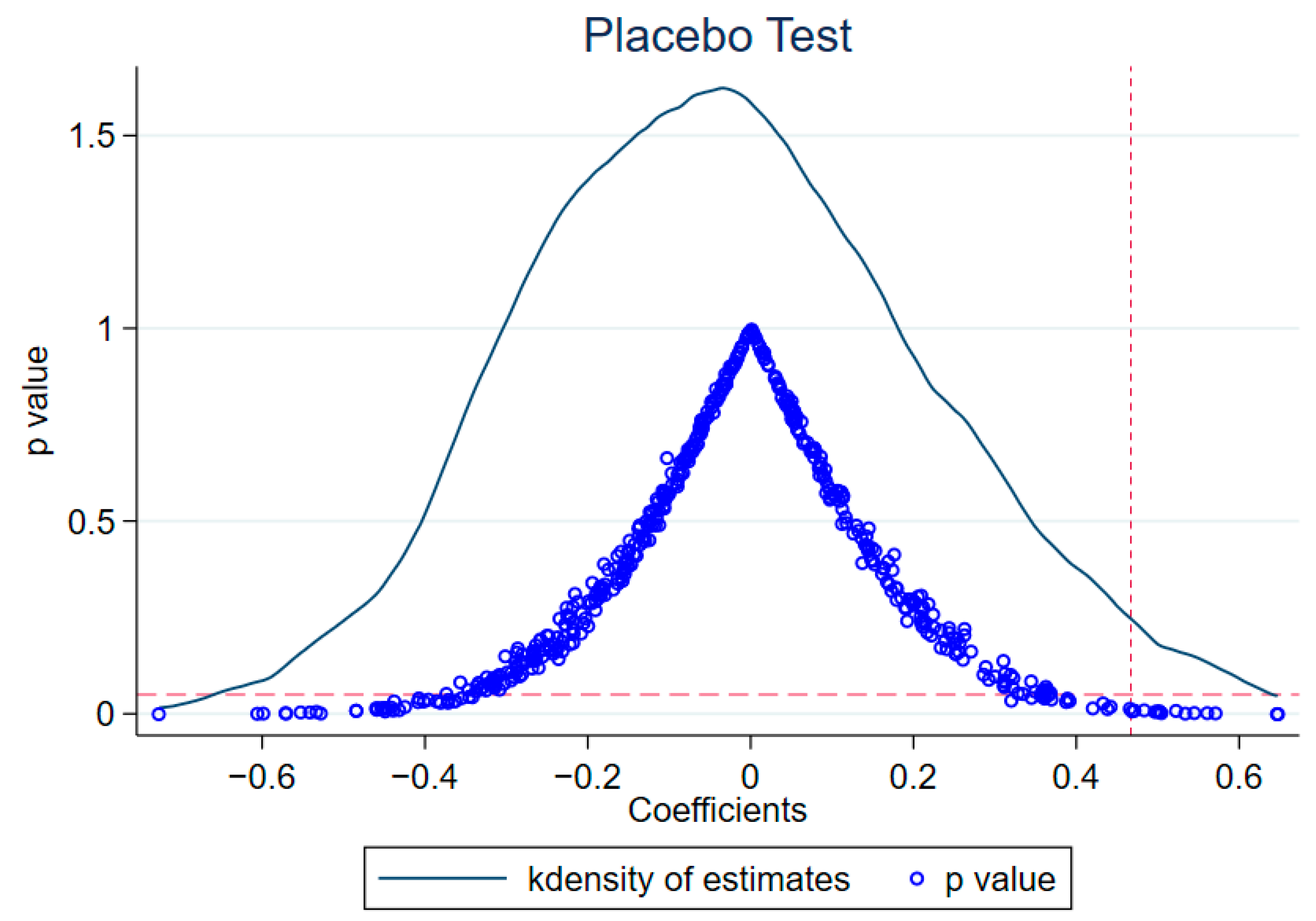 Sustainability 17 07481 g003