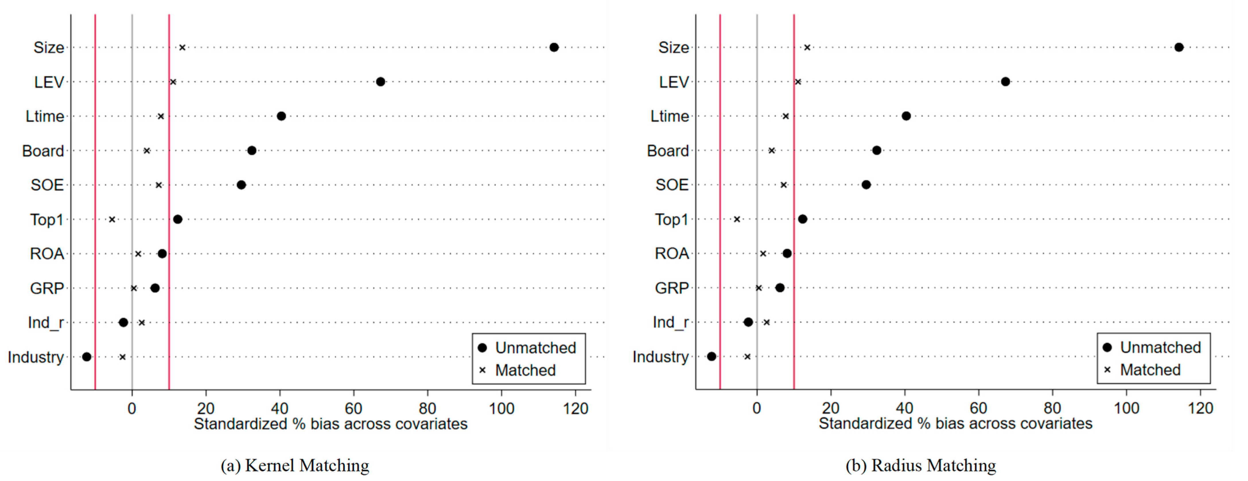 Sustainability 17 07481 g004