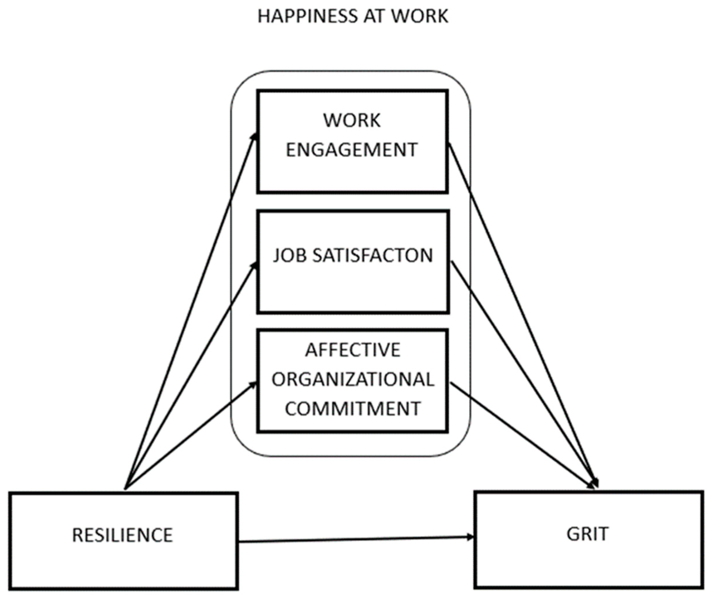 Sustainability 17 07486 g001 Sustainability 17 07486 g001