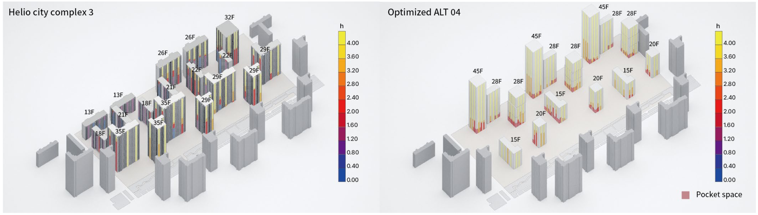 Sustainability 17 07490 i014 Sustainability 17 07490 i014